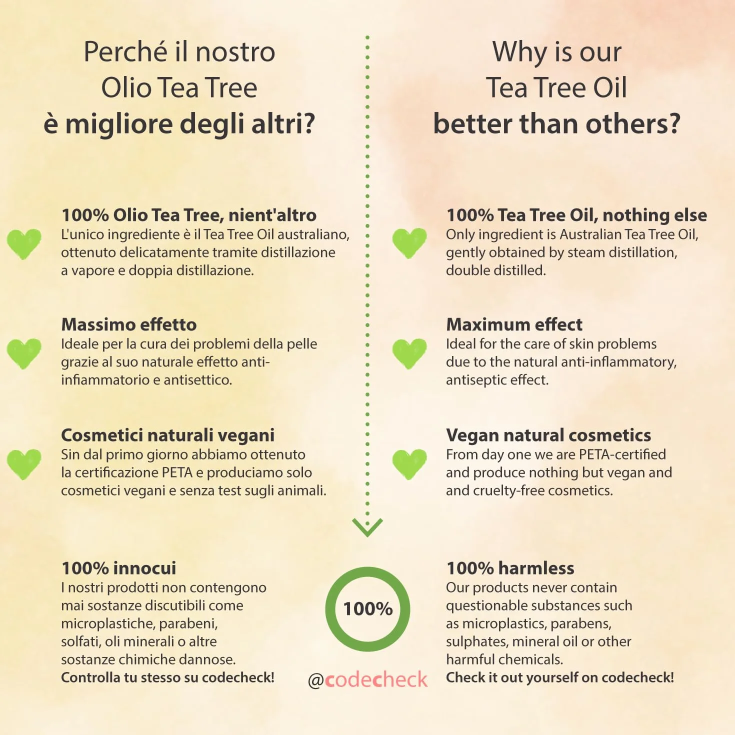 Olio Tea Tree puro biologico 10ml anti acne brufoli punti neri Olio Essenziale di Albero del Tè