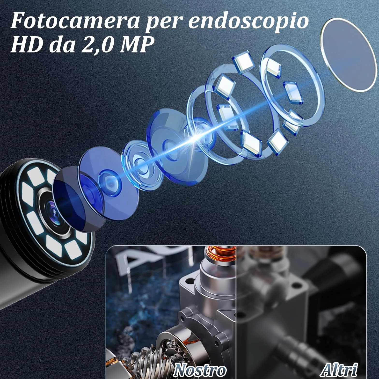Endoscopio per Smartphone 1920P HD Telecamera Endoscopica IP67 Sonda Impermeabile 8 LED Cavo Semirigido 5m Android iOS