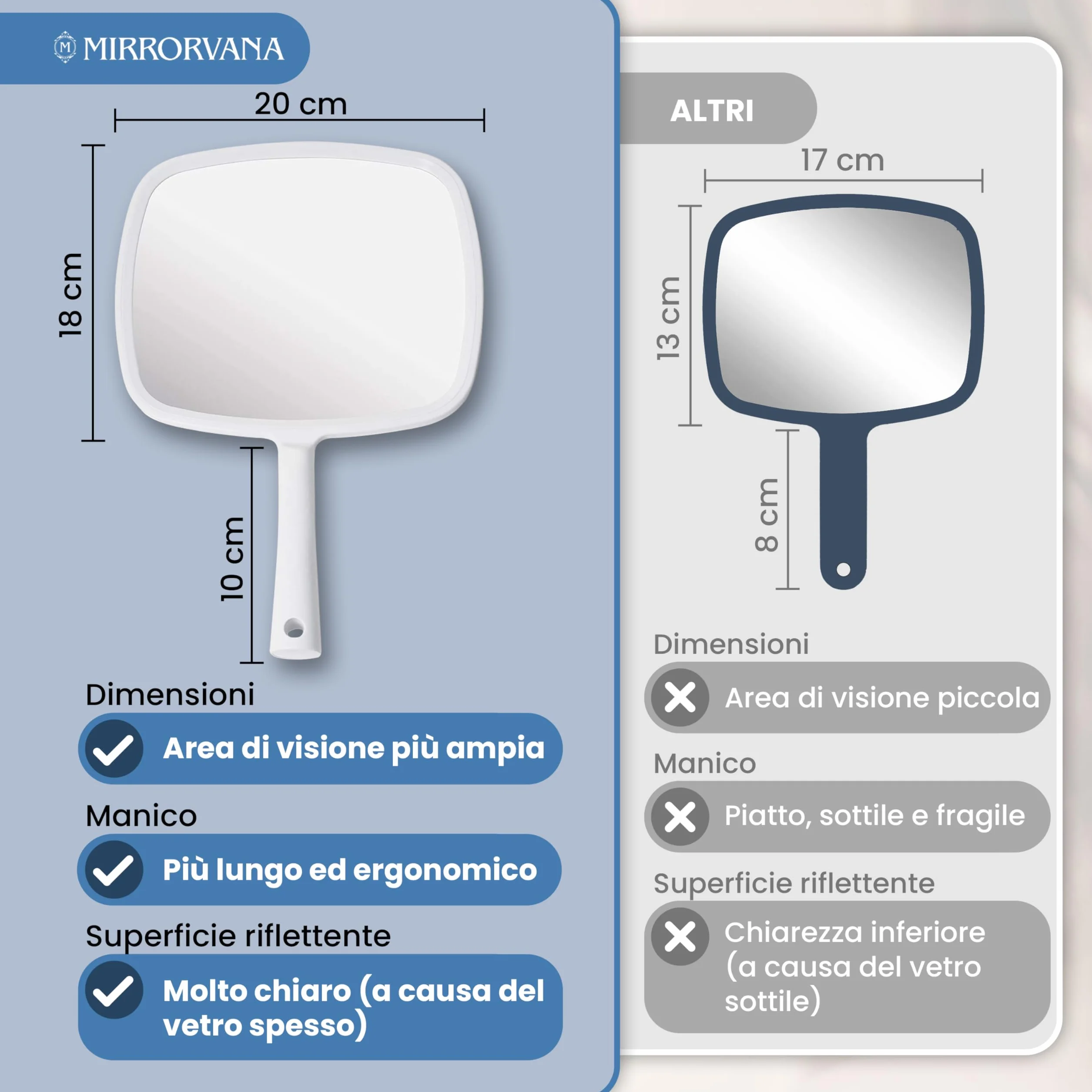 Mirrorvana Specchio a mano con manico ergonomico 20,3 x 27,9 cm bianco