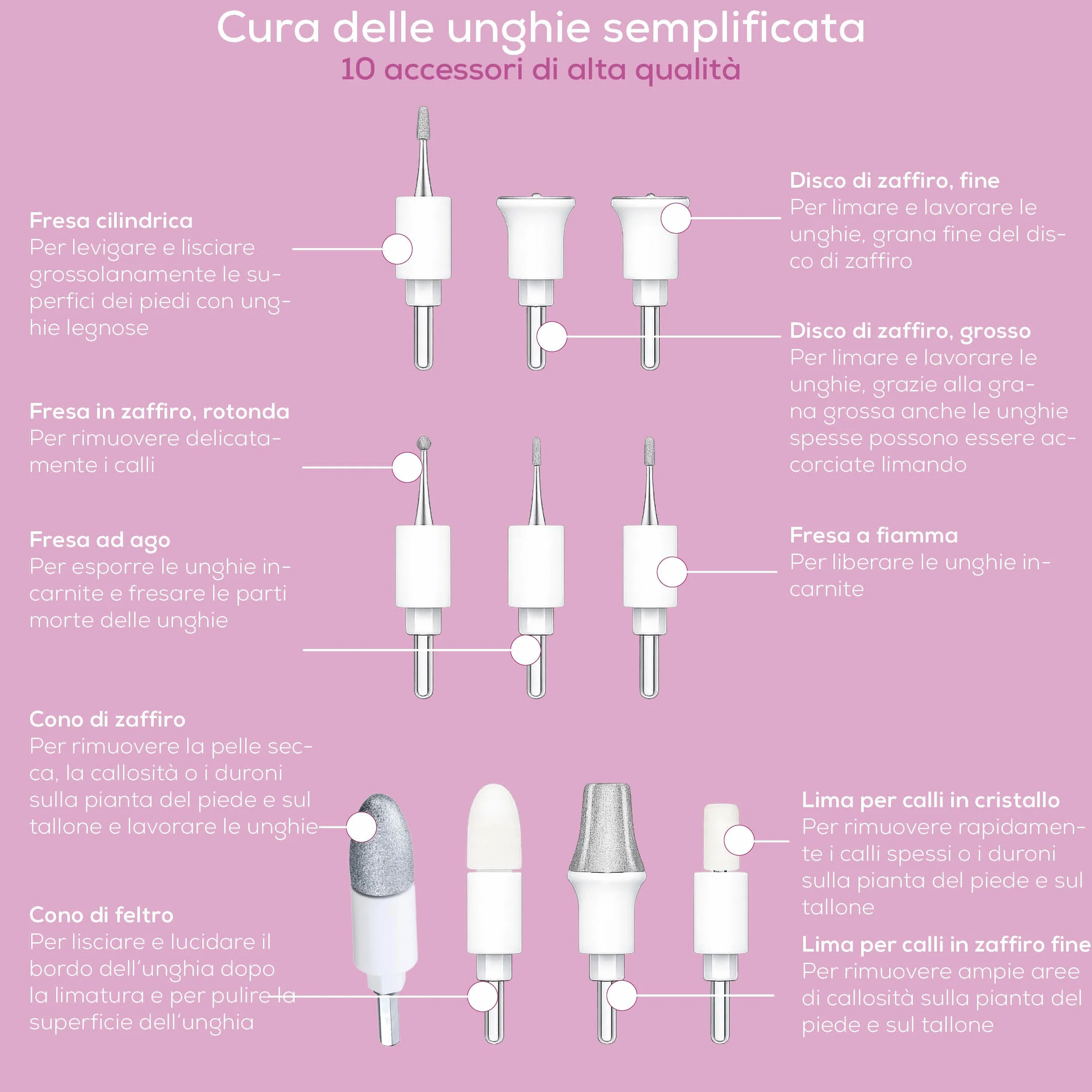 Beurer MP 64 Fresa per Unghie Professionale, 10 Accessori, 4.400 giri/min, Luce LED, Bianco e Oro