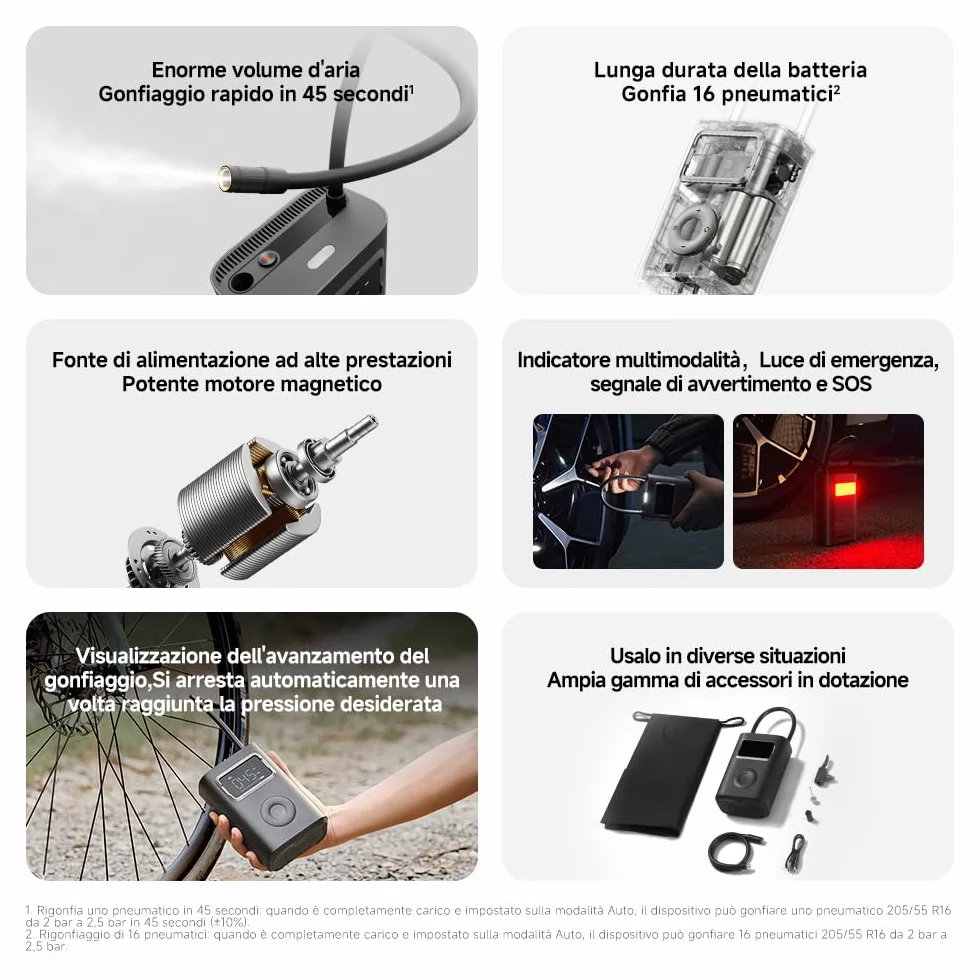 Xiaomi Portable Electric Air Compressor 2 Pro, 150 PSI, 2500 mAh, USB-C, Display Digitale