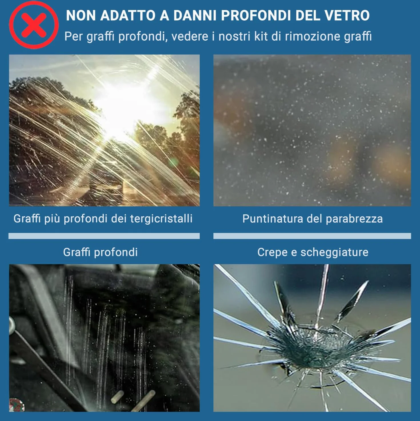 Kit di lucidatura del Parabrezza 75mm - Riparazione Vetro Auto Fai da Te - Rimuovi Danni Spazzola Tergicristallo