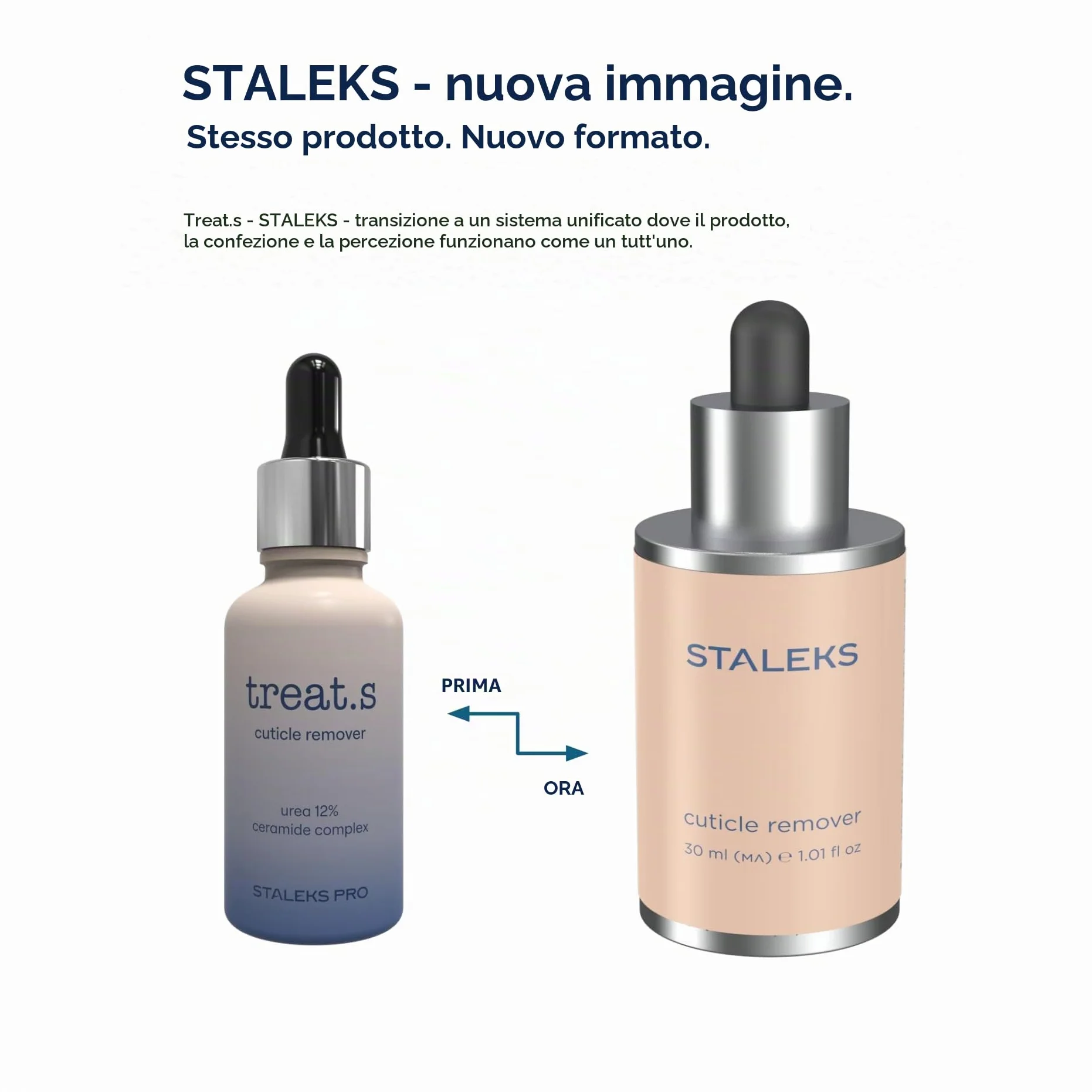 Treat.s by STALEKS PRO Rimozione cuticole olio per ammorbidimento rapido. Rimuovere le cuticole con urea, ceramidi ed estratti naturali che idrata e nutre la pelle. Cruelty Free. 30 ml