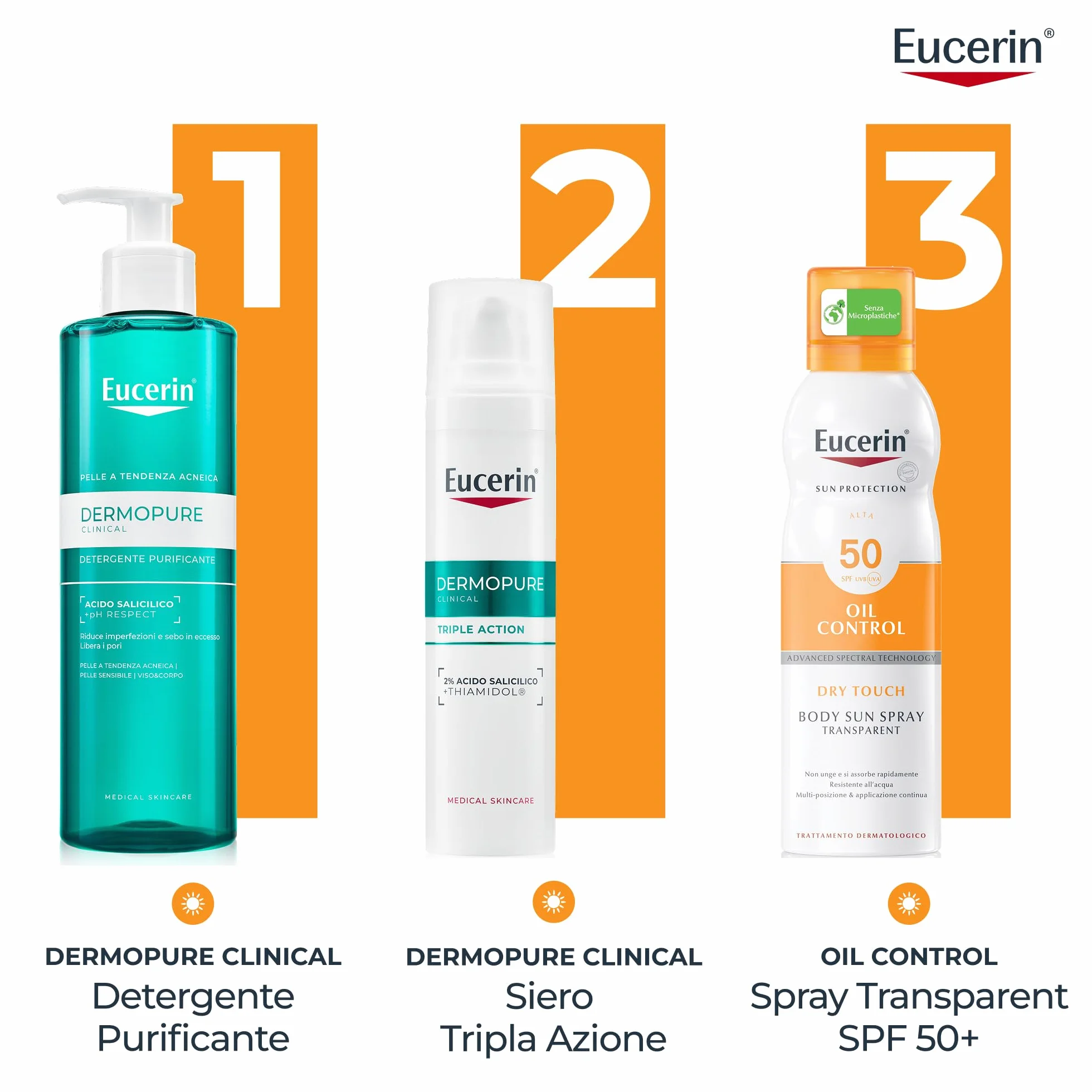Eucerin Oil Control Body Sun Transparent Dry Touch SPF 50 200 ml Crema Solare Spray UVA/UVB Protezione Solare Pelle Sensibile Acneica