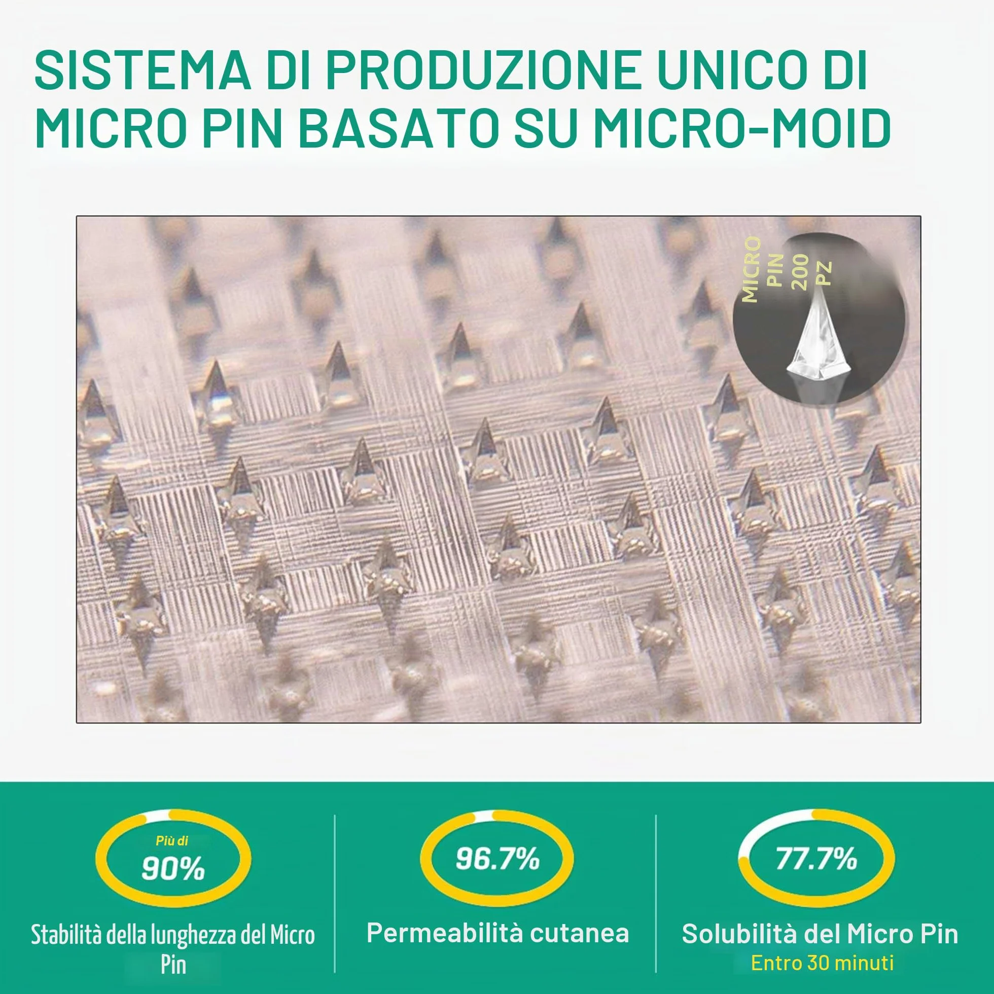 Some By Mi Micro Pin Spot Patch 9 Unità