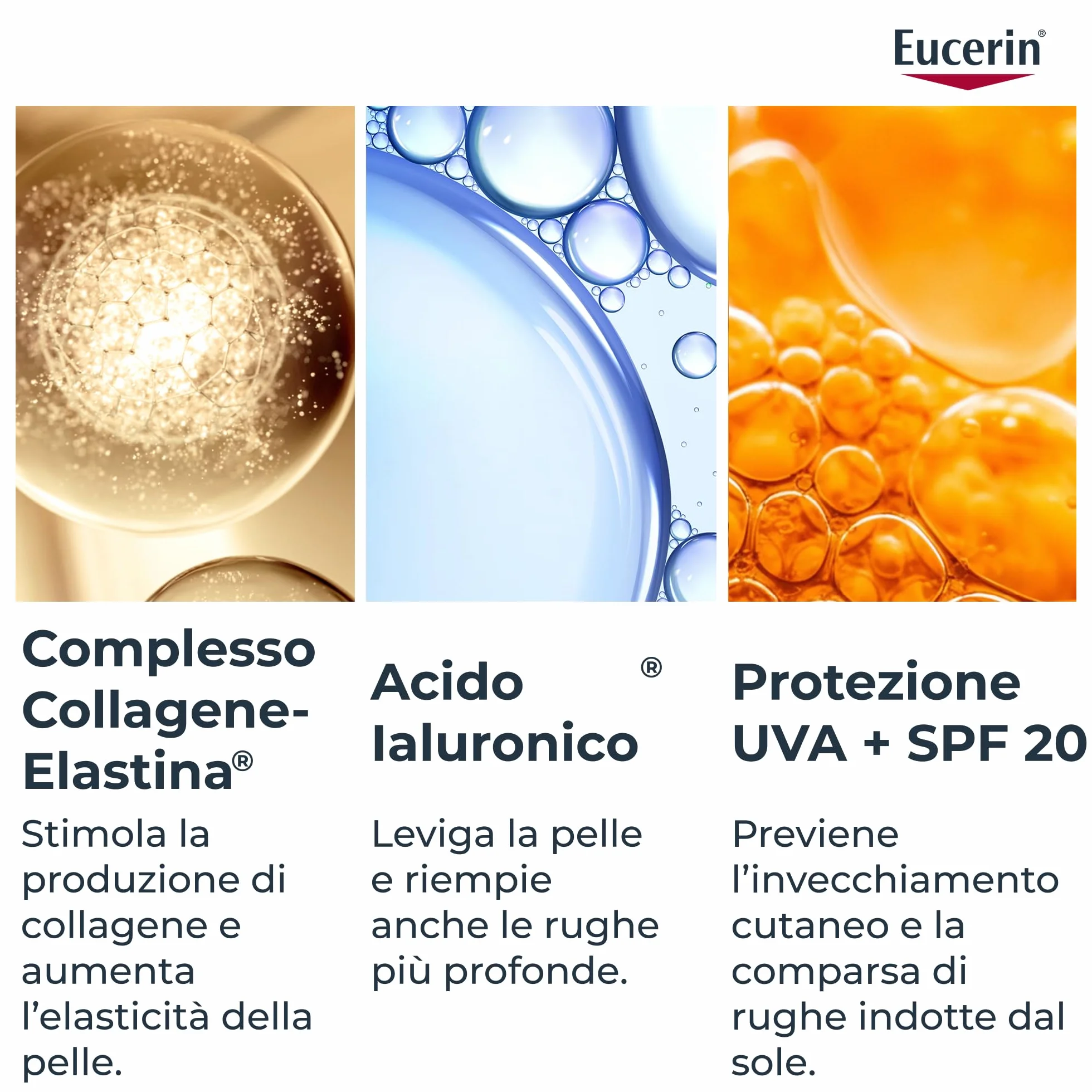 Eucerin Hyaluron-Filler + Elasticity Contorno Occhi SPF 20 15ml, Crema contorno occhi antirughe e crema occhiaie 2in1, Formula con Acido Ialuronico per tutti i tipi di pelle