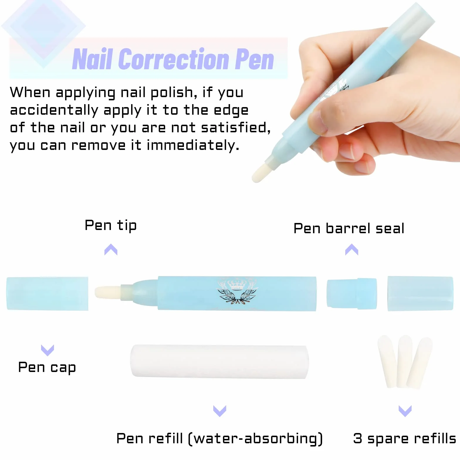 Dokeno 3 Pezzi Penna Correggi Smalto per Unghie Senza Remover Penna Correttore Manicure Rimozione Smalto per Unghie Cancellazione Degli Errori Strumento per Manicure con 9 Punte di Ricambio