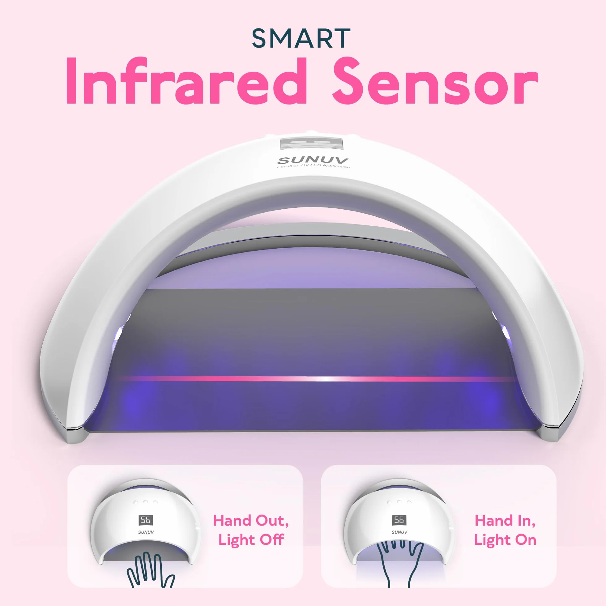 SUNUV Lampada UV LED Unghie Professionale, Asciuga Unghie e Lampade UV Fornetto Unghie Semipermanente per Gel SUN6