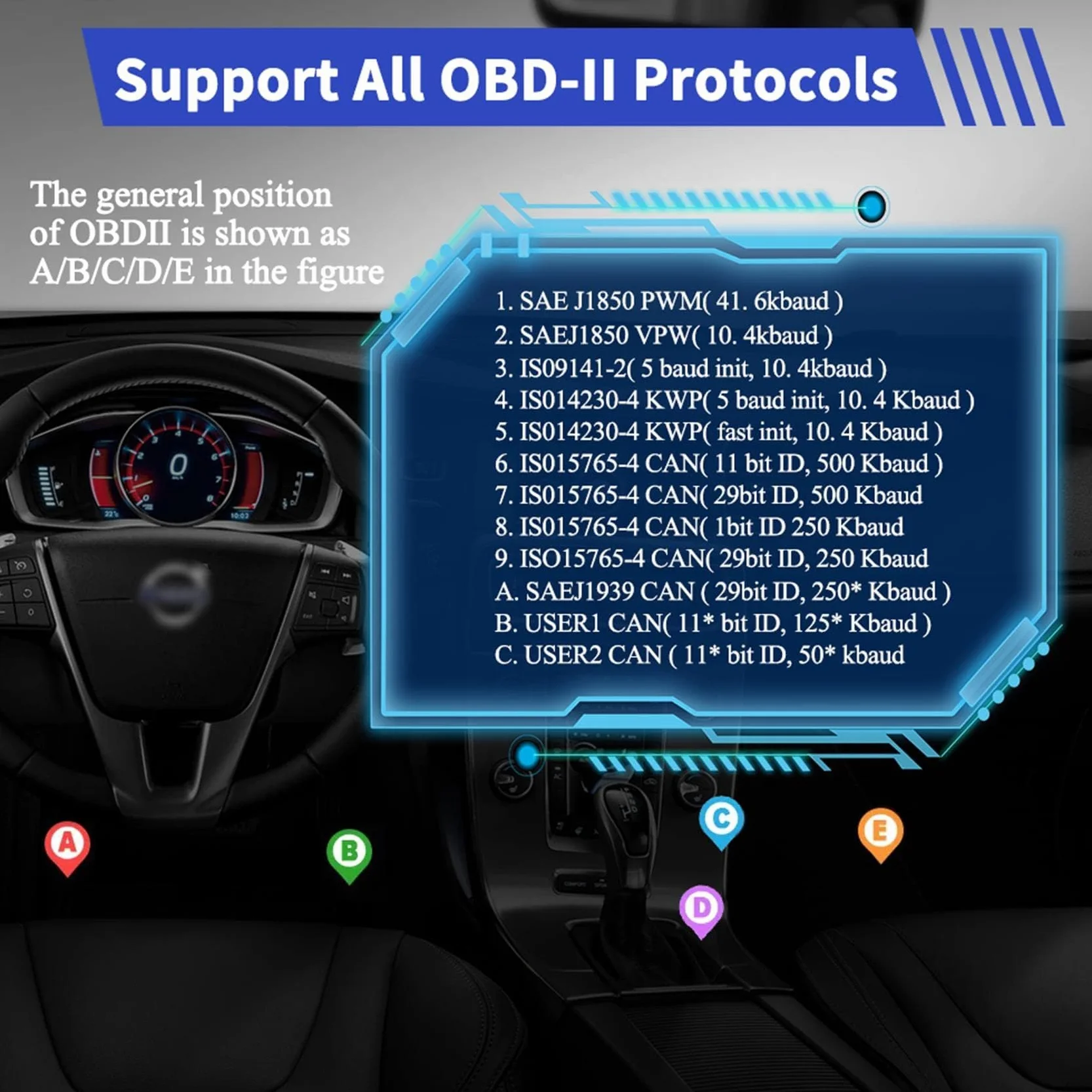 vLinker BM+ OBD2 Bluetooth Diagnostic Scan Tool per Auto OBDII iOS Android Windows BimmerCode