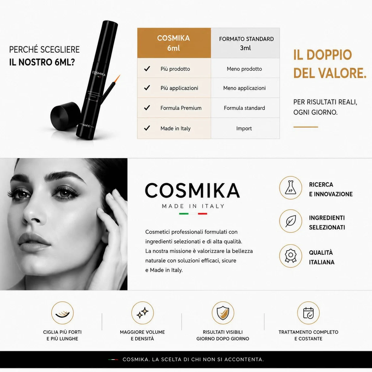 Siero Ciglia Allungante e Volumizzante MADE IN ITALY, Peptidi E Biotina per Ciglia e Sopracciglia, Flacone 6ml