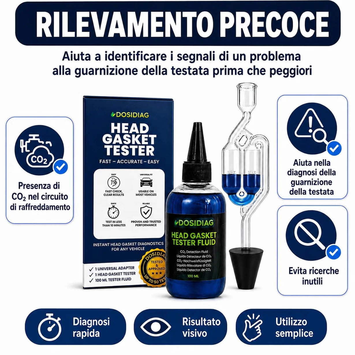 Tester per Guarnizione Testa Cilindrica 50 Test Rilevatore Perdite CO₂ Benzina Diesel Kit Universale Liquido Reattivo Blu