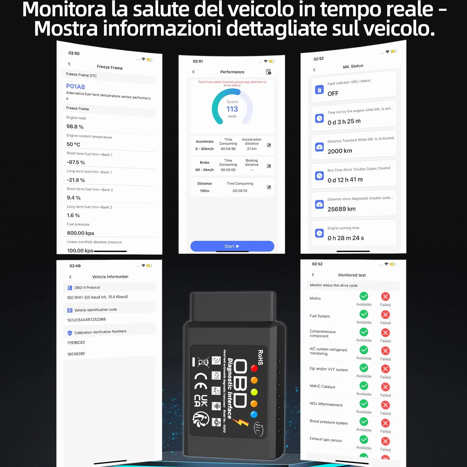 iLC OBD2 Wireless Auto Code Scanner WiFi per iOS Android Windows 3000 Codici