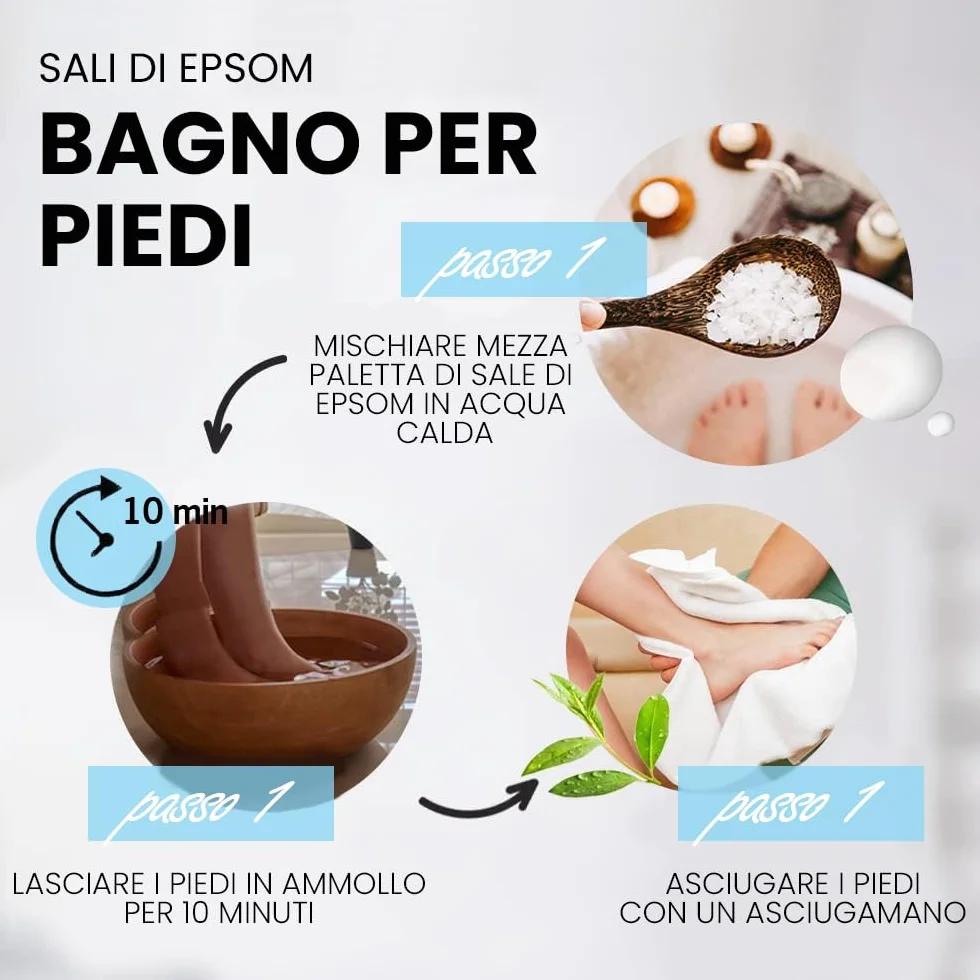 Sali da Bagno, Sali di Epsom, Detox, Magnesio Naturale, Rilassante Muscolare, Pedicure Antimicotico, Fertilizzante per Piante, 7000g