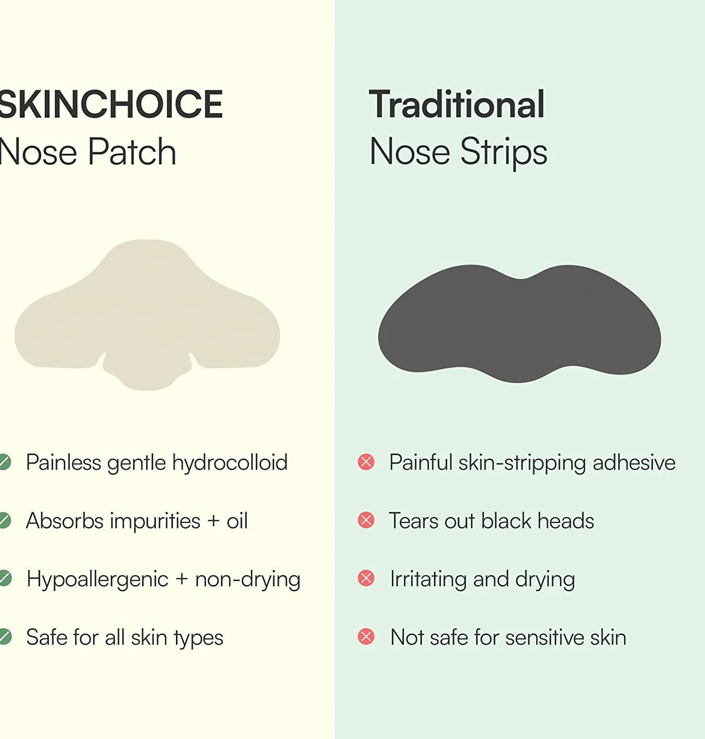 SKIN CHOICE Nose Pore Strips - Strisce idrocolloidali per la pulizia profonda per liberare e restringere i pori, assorbire il sebo, acne e punti neri Vegan (5 unità)