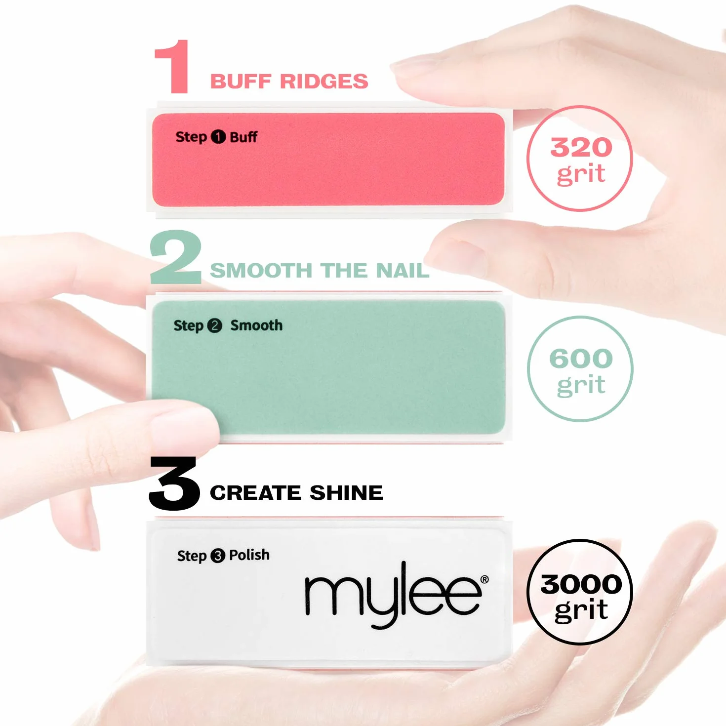 Mylee Buffer per unghie a 3 lati – Trattamento per manicure professionale, Tripla grana (320/600/3000), Blocco lucidante per preparazione smalto gel e acrilico – Lucida unghie naturali