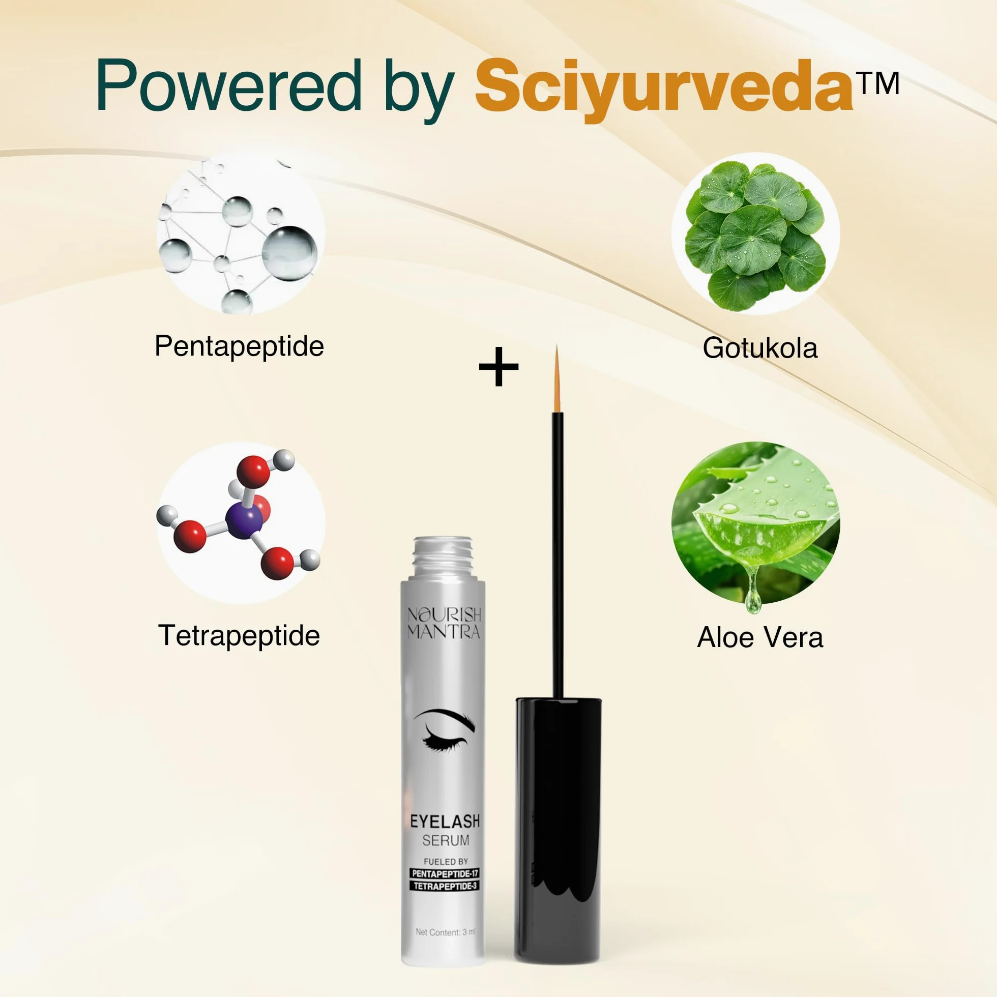 Nourish Mantra Siero per la crescita delle ciglia | Siero per migliorare le ciglia per ciglia più lunghe, spesse e piene | Infuso con Tetrapeptide, Pentapeptide, Centella asiatica e Aloe Vera | Adatto