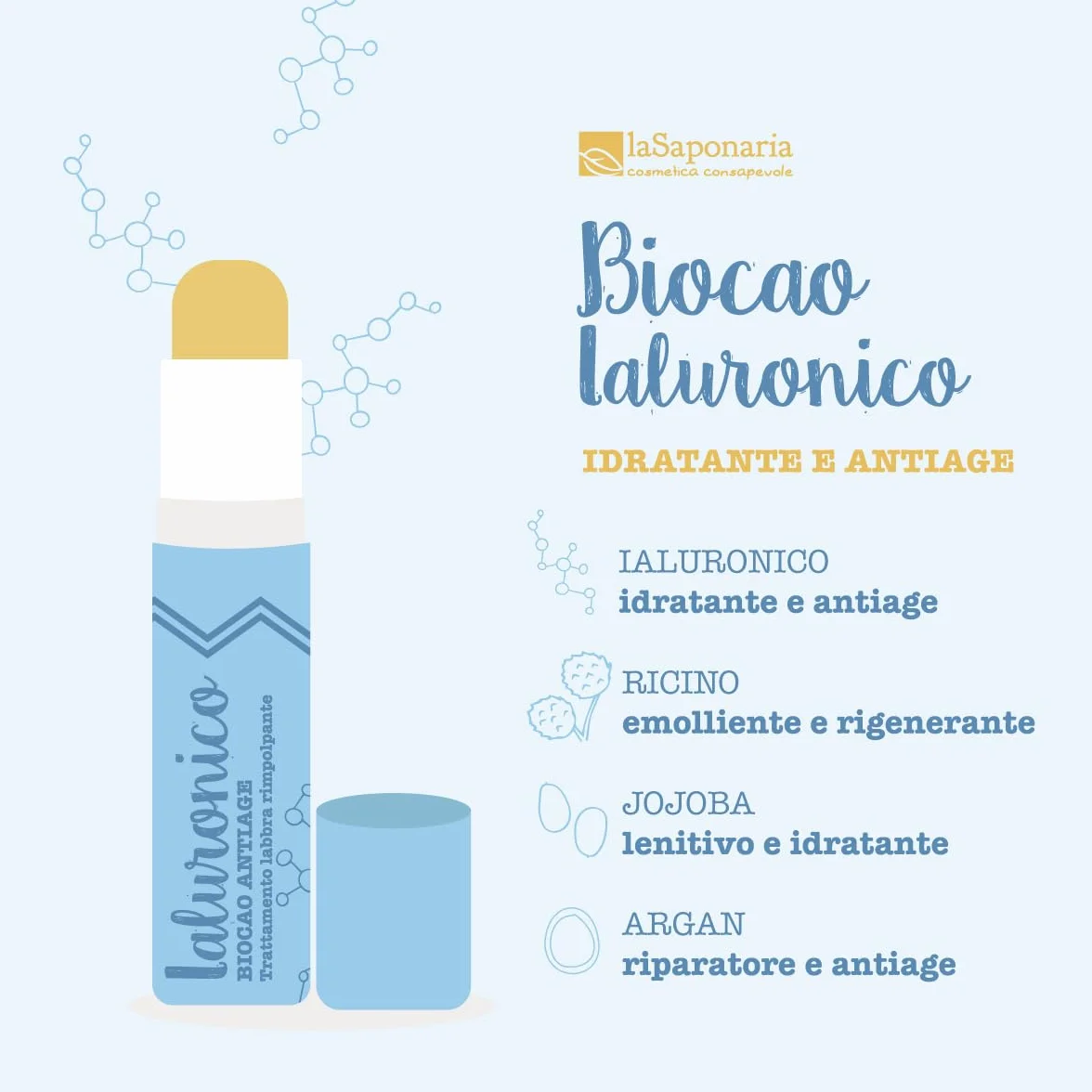 La Saponaria | Burrocacao Biocao Ialuronico 5,7 ml – Balsamo Labbra Idratante e Rimpolpante con Acido Ialuronico, Effetto Anti-Age Naturale per Labbra Morbide e Lisce