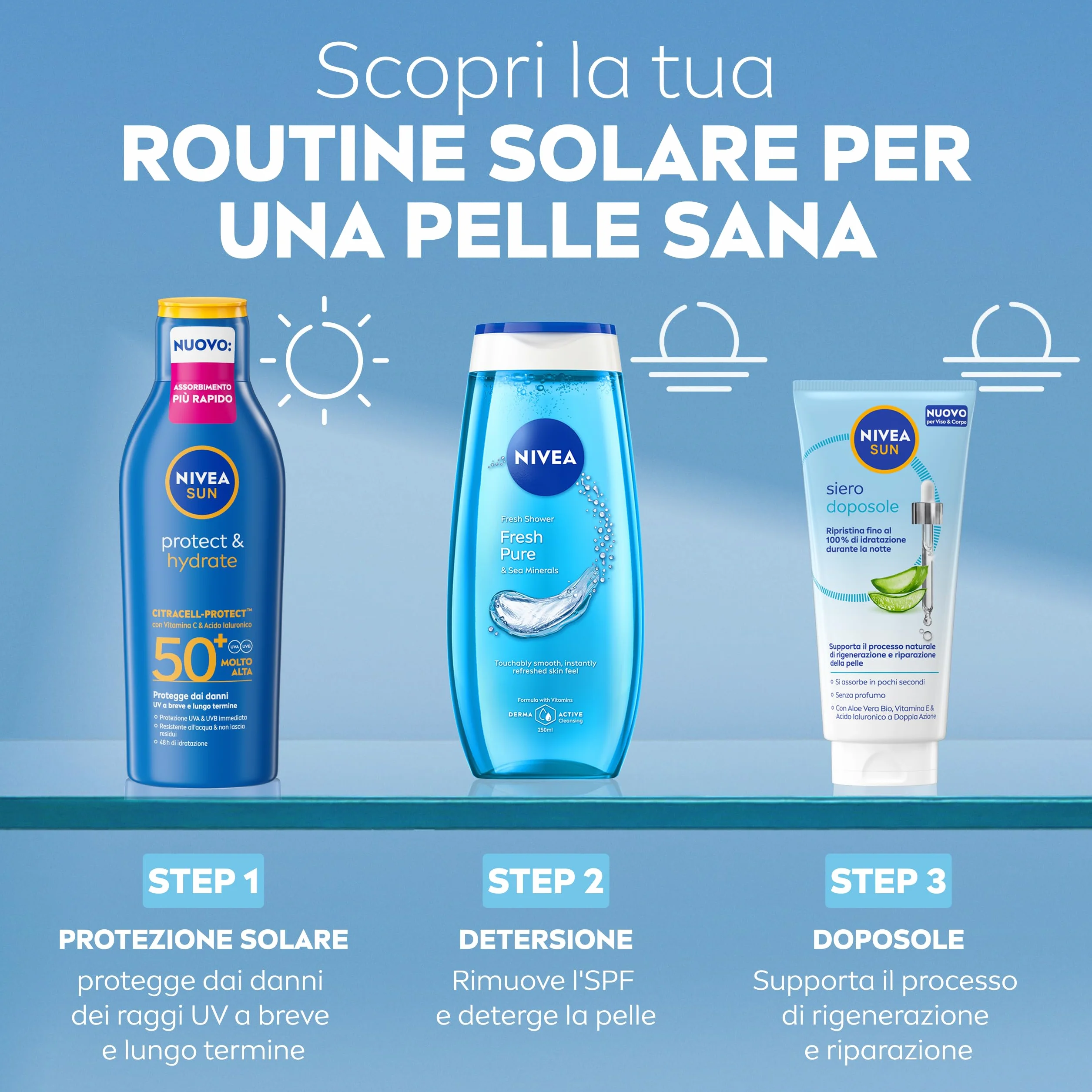 NIVEA SUN Siero Doposole 100 ml, Aftersun con Aloe Vera Bio, Vitamina E e Acido Ialuronico