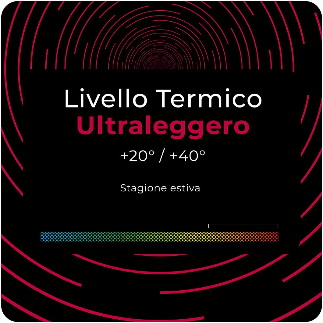 Calotta sottocasco microforata in Polipropilene Dryarn® Made in Italy