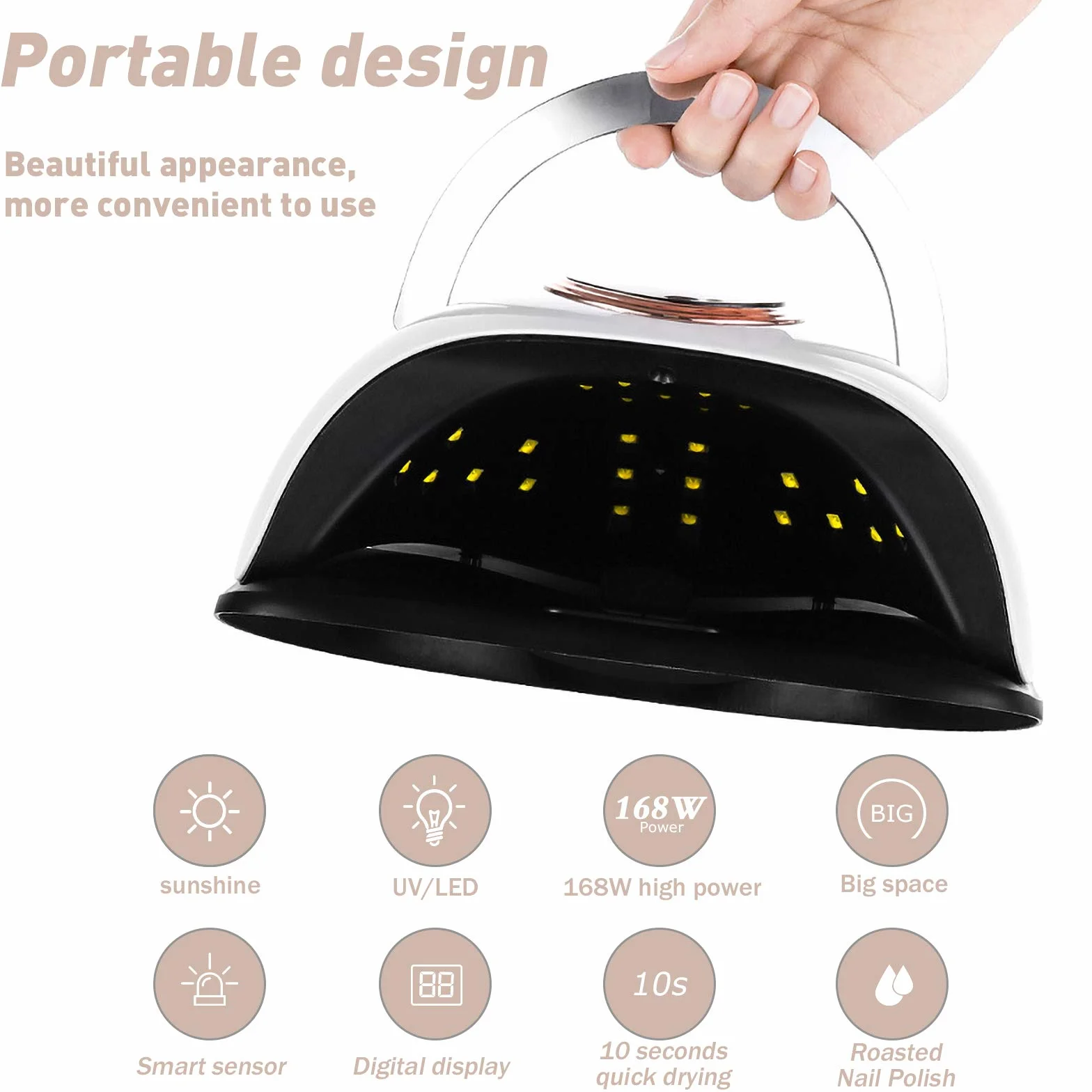 Lampada Unghie UV LED,168W Professionale Fornetto per Manicure/Pedicure Permanente Smalto Semipermanente 4 Timer con 10s/30s/60s/99s Display LED Automatico Sensore