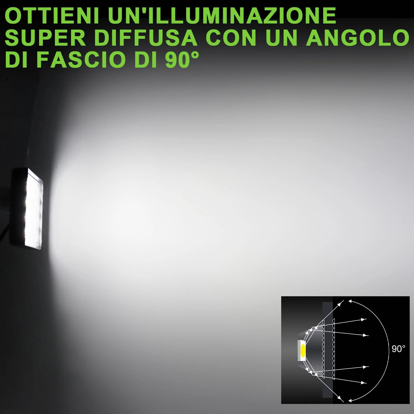 Faro di Inondazione da Lavoro LED 48W Mini Sottile IP65 Impermeabile per Camion Macchine Agricole