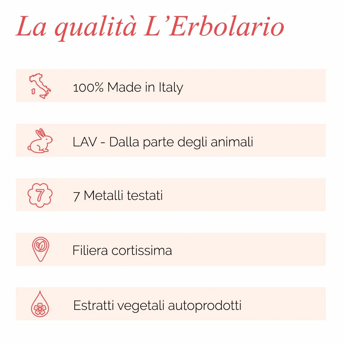 L'Erbolario Frangipani Profumo Donna - Eau de Parfum - Fragranza Femminile Agrumata e Fiorita dalle Note Vivaci e Intense, 100 ml