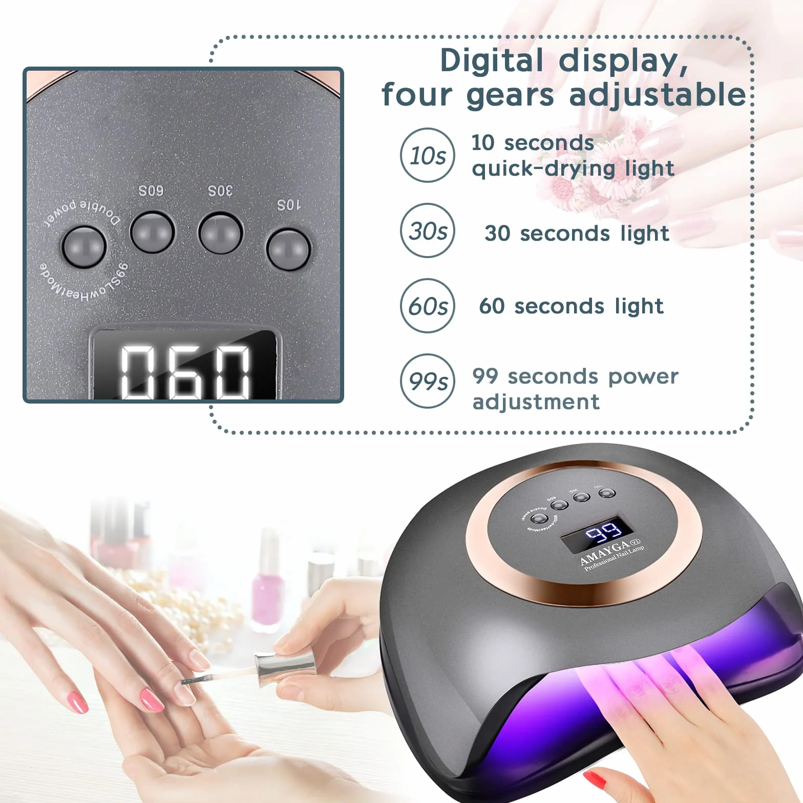 Lampada Unghie UV LED,168W Fornetto per Manicure/Pedicure Permanente Smalto Semipermanente 4 Timer con 10s/30s/60s/99s Display LED Automatico Sensore