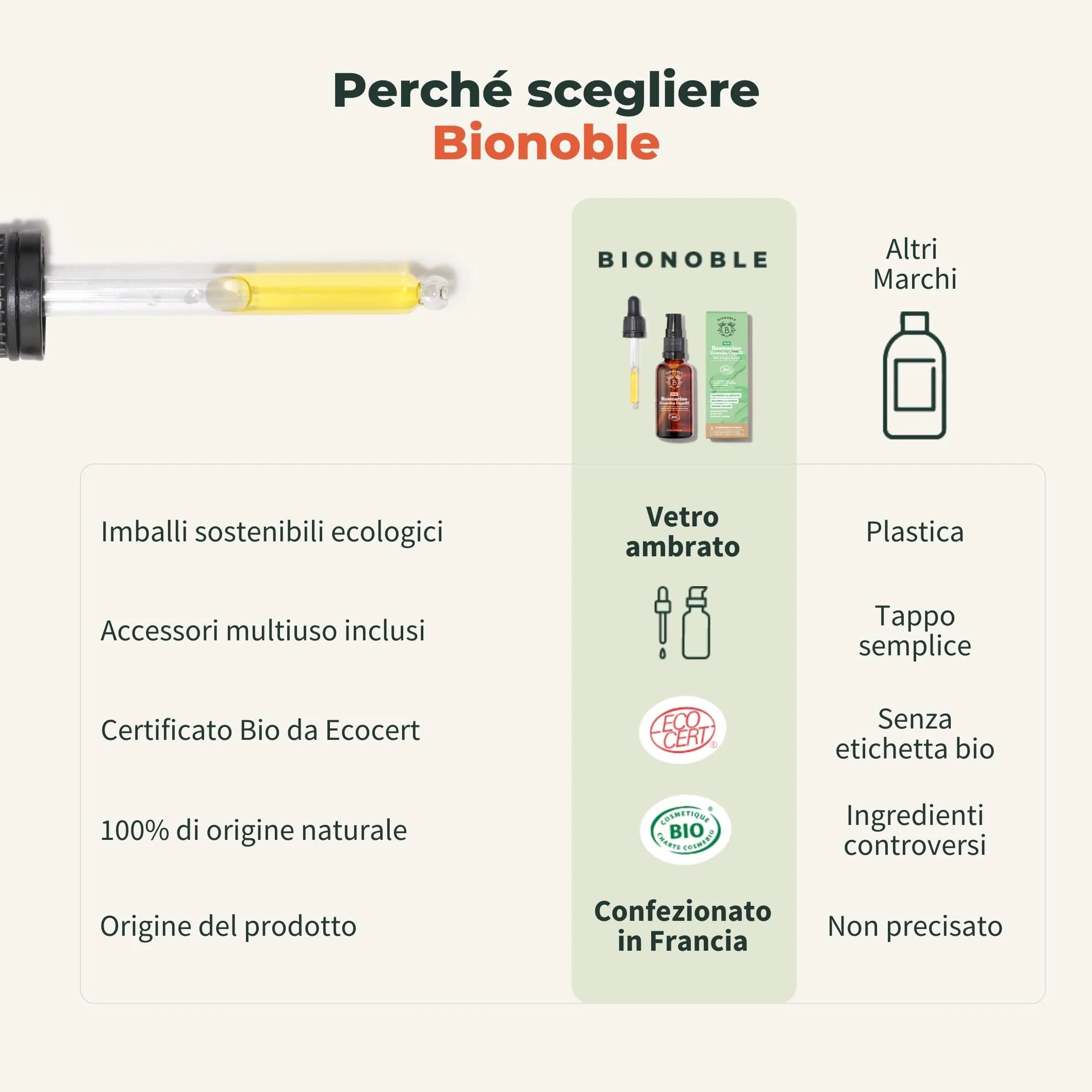 BIONOBLE Olio di Rosmarino per Capelli Bio 50ml - Stimola Crescita, Nutre il Cuoio Capelluto