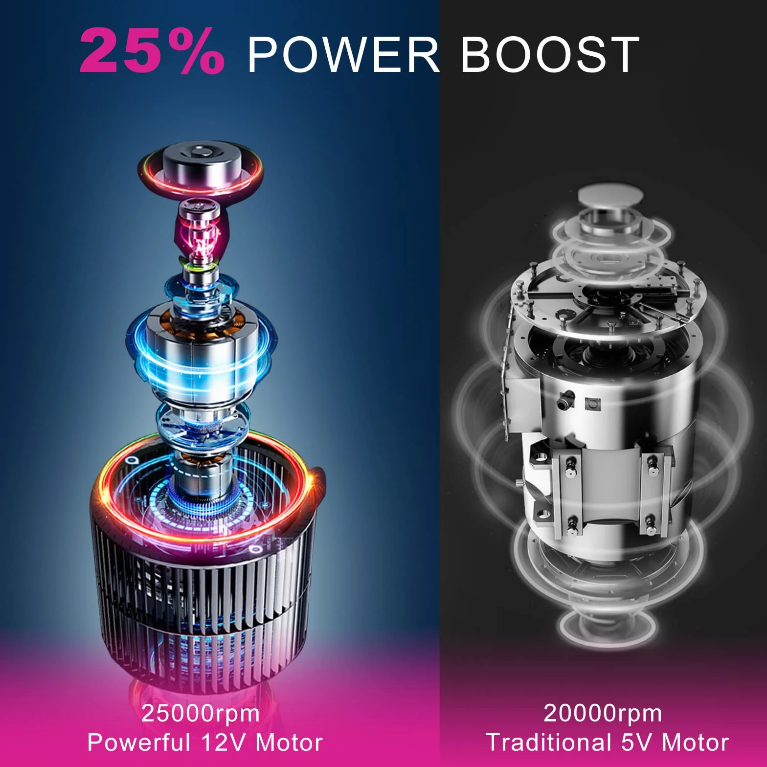 Xoali Fresa per Unghie 25000RPM Lima Elettrica 12 in 1 Professionale Portatile con Punta in Ceramica Velocità Regolabile Kit Manicure Pedicure