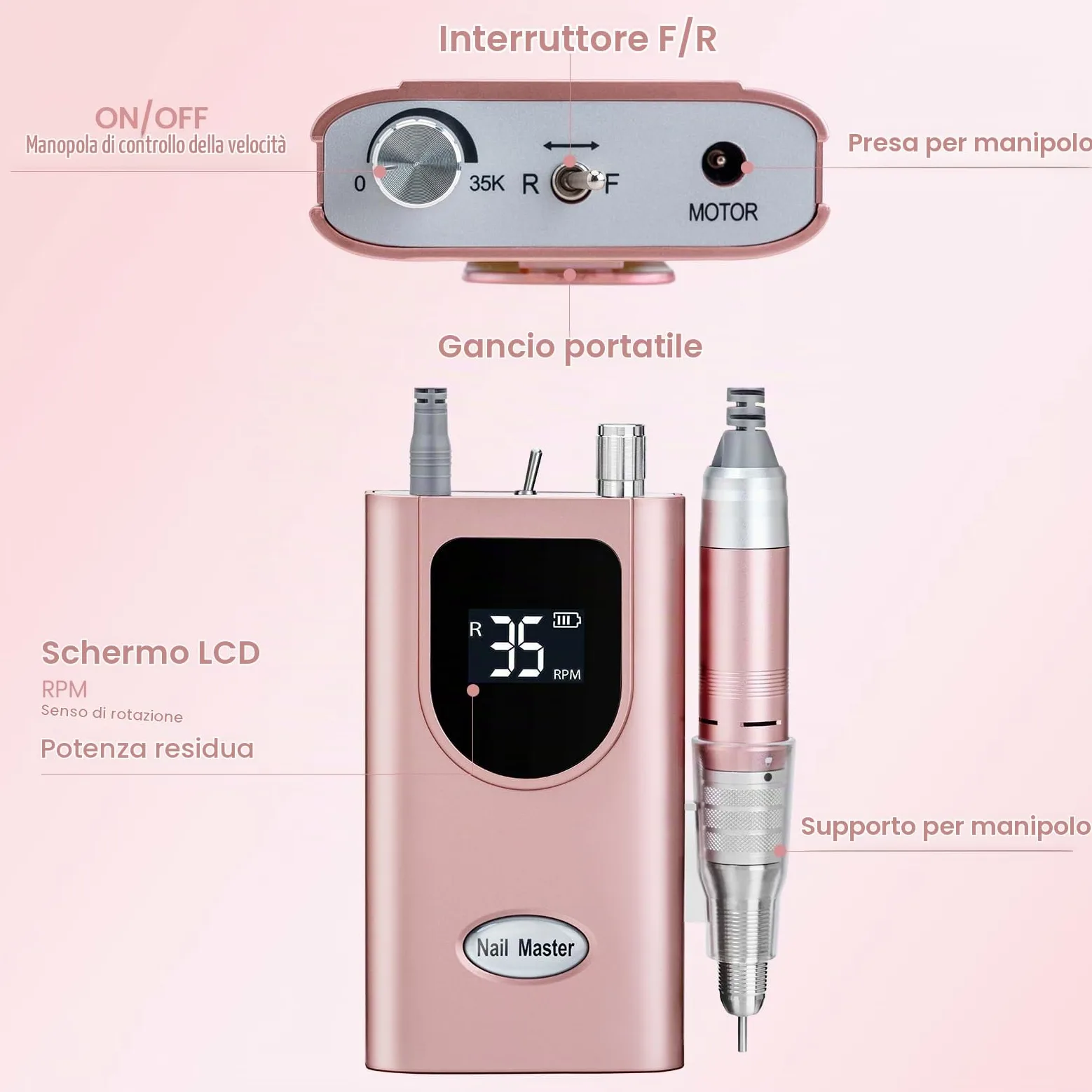 Delanie Fresa per Unghie Professionale, Portatile e Ricaricabile 35000 Giri a Display LCD per Manicure e Pedicure, Trapano Elettrico per Unghie Gel/Smalto Velocità Regolabile Rosa