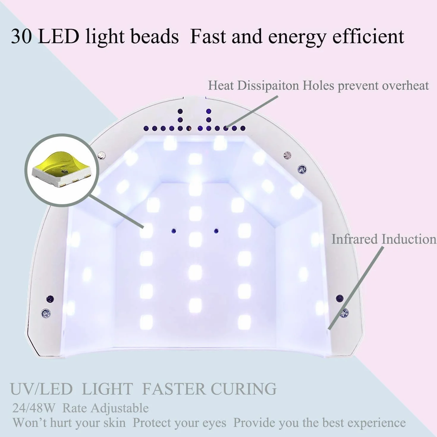 SQUADO Fornetto Unghie Semipermanente LED Lampada UV 48W Sensore Avvio Automatico 3 Timer 5S-30S-60S