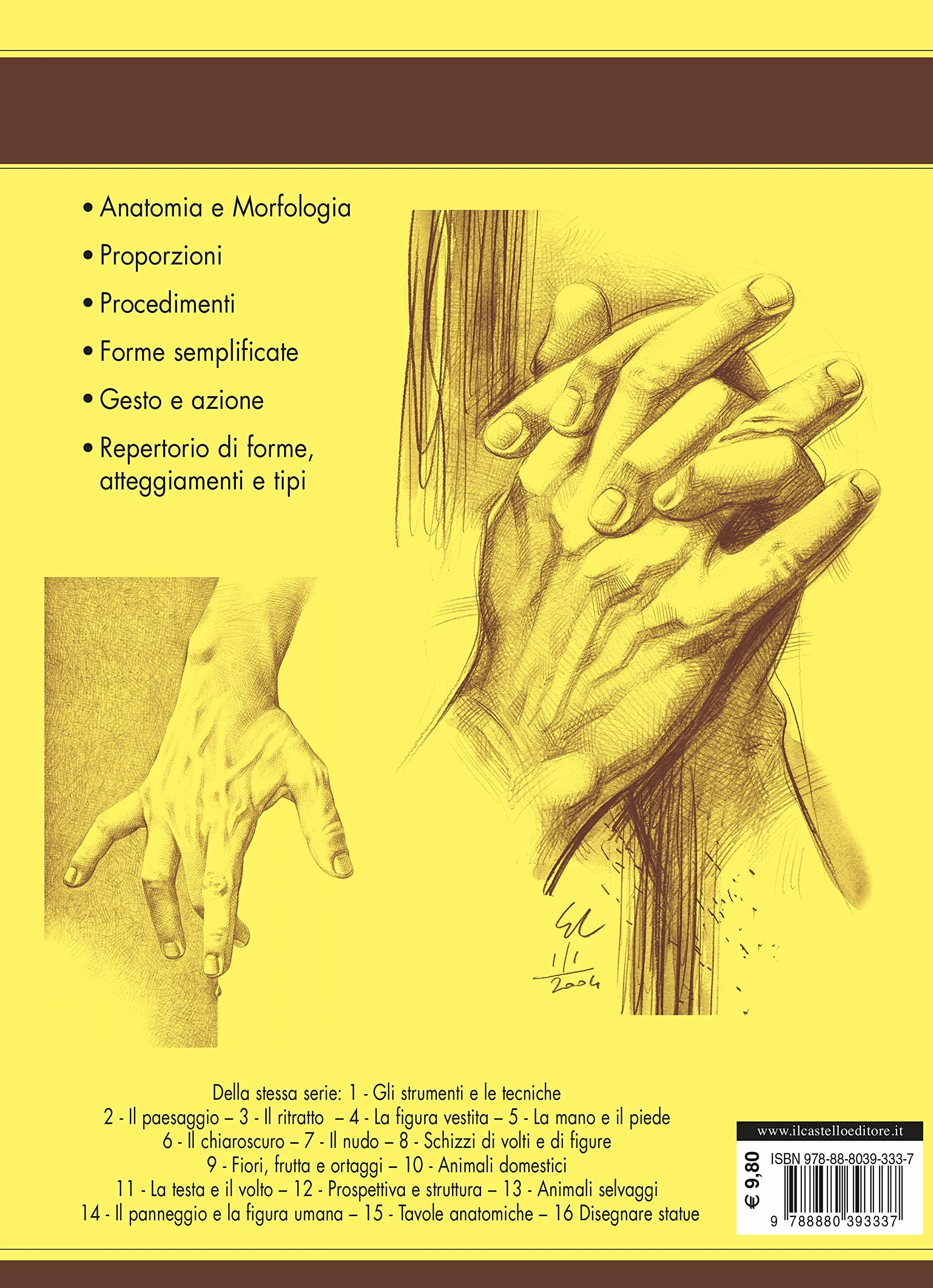 La mano e il piede