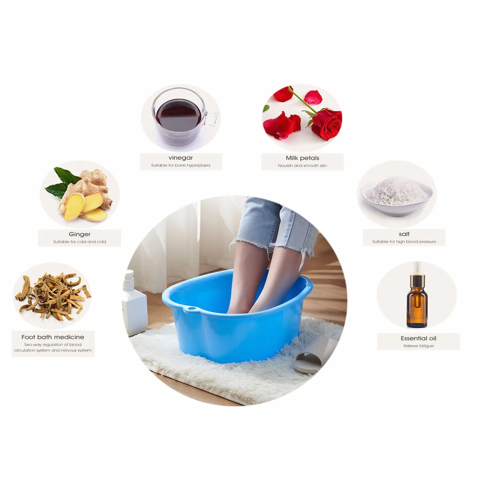 Pediluvio Idromassaggio Grande Plastica Vasca per Pediluvio, Piedi Cura Bagno Spa, per Pedicure Rilassare Disintossicazione e Massaggio, Sbarazzarsi di Calli Cuticole Pelle Morta (Purple)