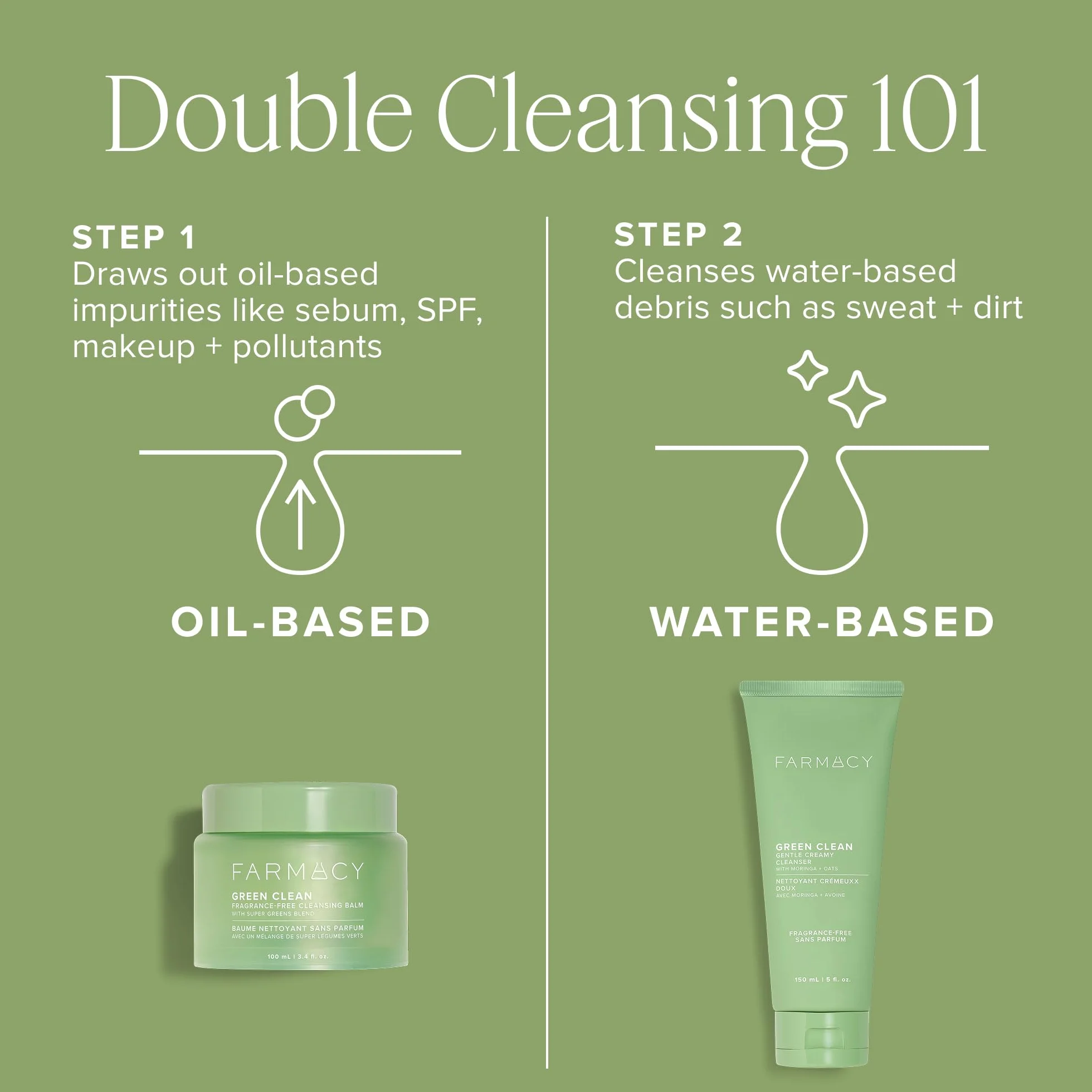 Farmacy Balsamo Struccante - Senza Profumo - Green Clean Struccante Waterproof + Detergente a Base Oleosa - Doppia Detersione con Delicata Esfoliazione - Da Balsamo a Schiuma Latteo (30 ml)