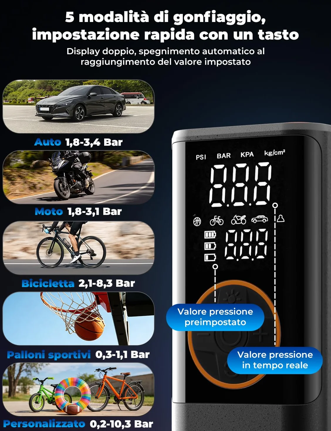 Oasser Compressore Aria Portatile 150PSI 6000mAh Doppio Schermo LCD Spegnimento Automatico Torcia LED