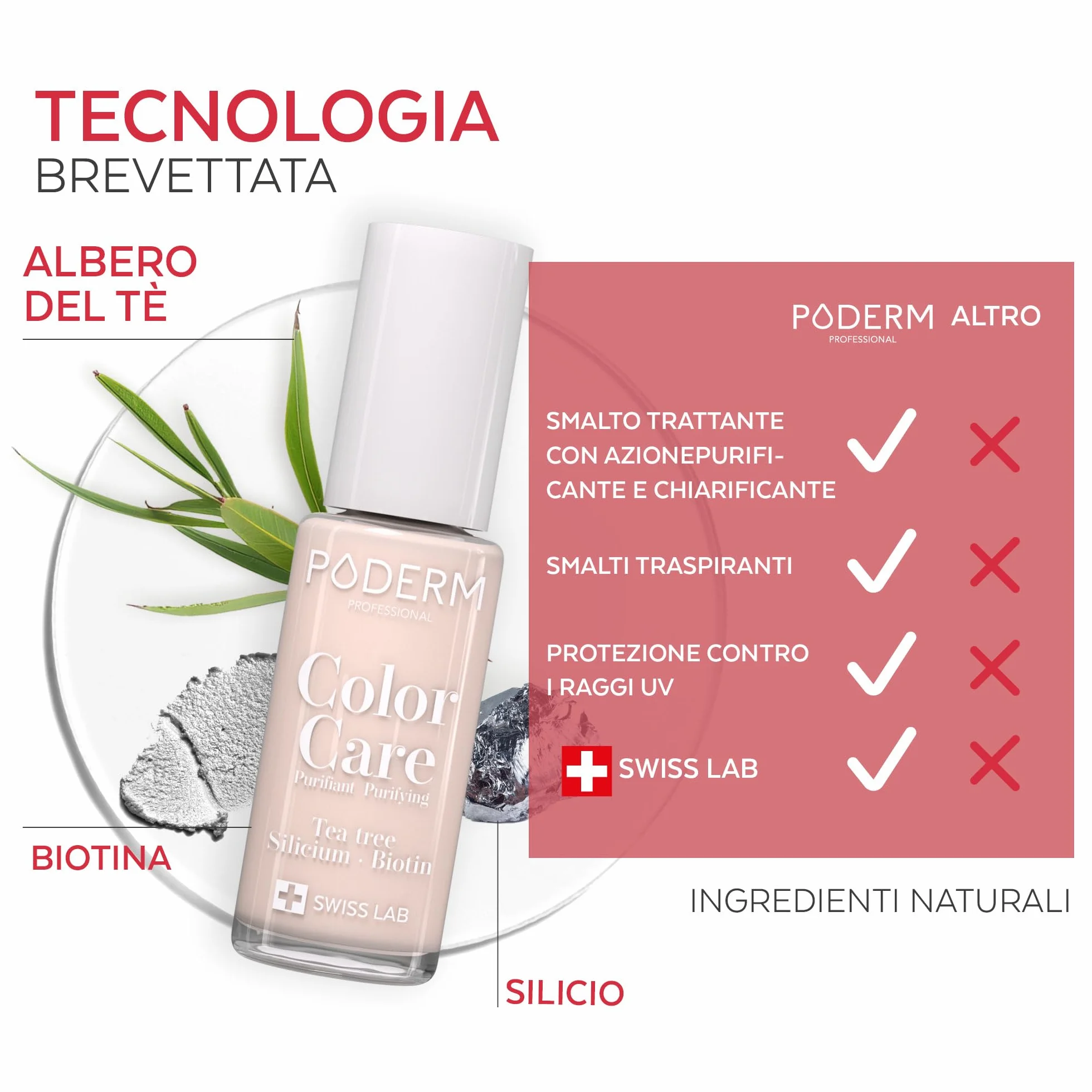 PODERM Smalto Cura per Unghie con Tea Tree Rosa Cipria 8ML Swiss Lab