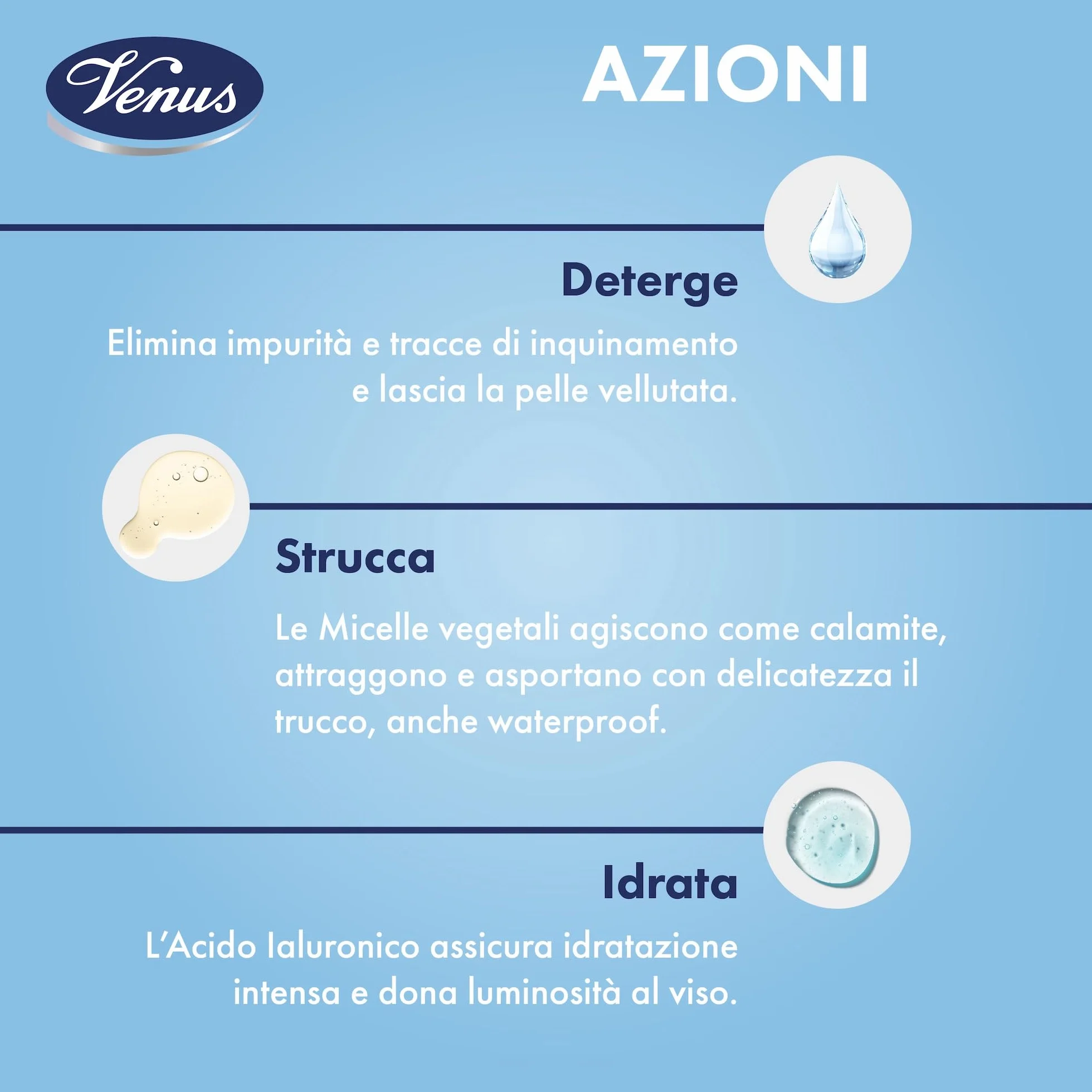 Venus Acqua micellare ultra delicata