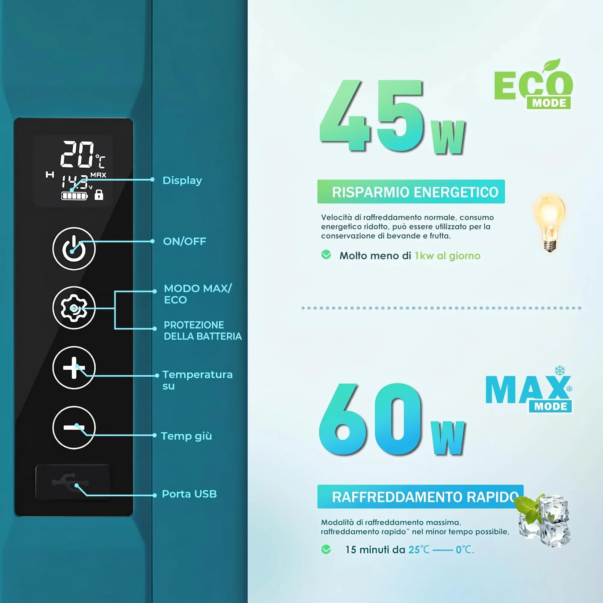 EUHOMY Mini Frigo 18L 12V 220V WiFi APP Congelatore Portatile Nero
