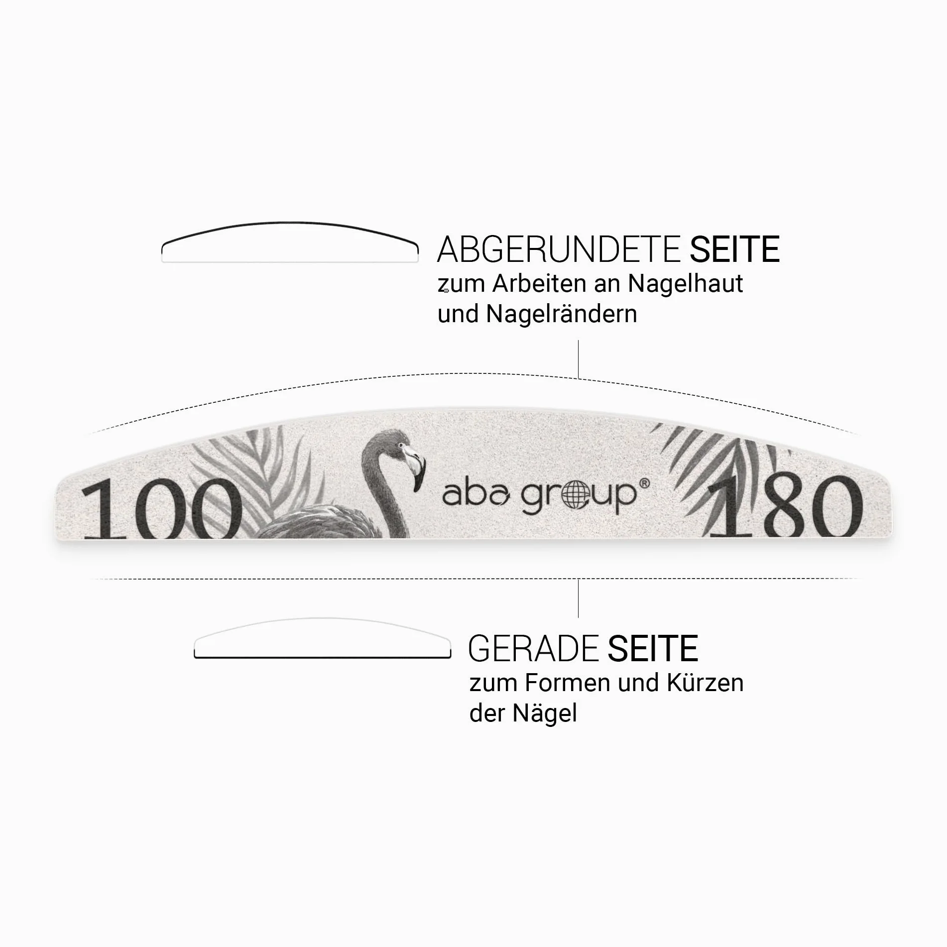 ABA GROUP Lima per unghie 100/180-500 pezzi, a mezzaluna di 2 mm di spessore, strumenti professionali per unghie in gel e naturali, lime per unghie in gel, lime per unghie double face, set di lime per
