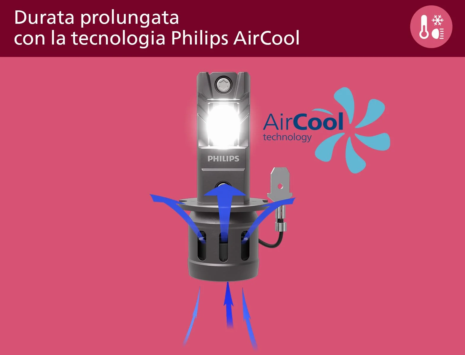 Philips Ultinon Access H7 LED lampadina fari auto 6000K set di 2