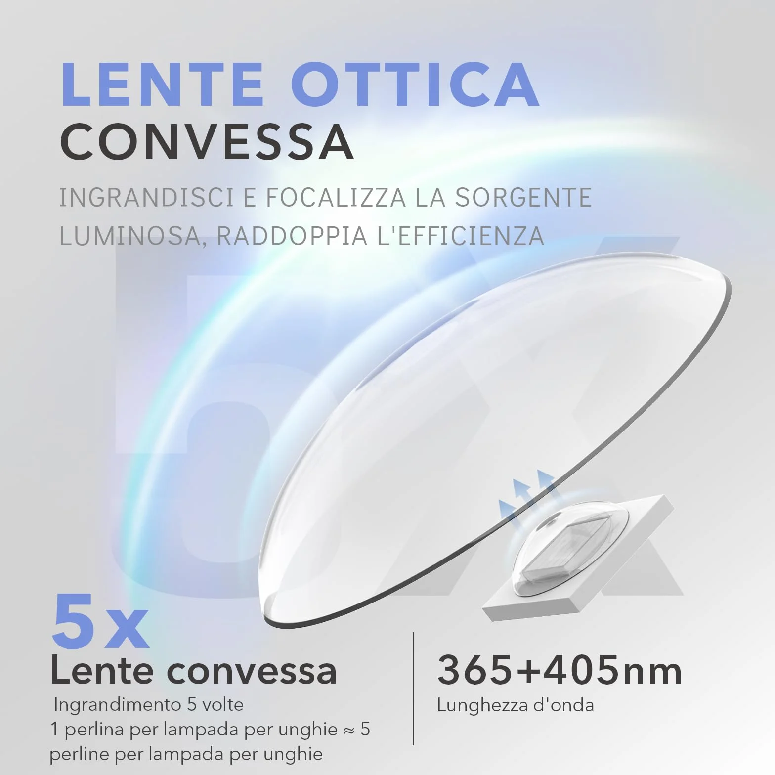 Aokitec Lampada UV LED Unghie, Lampada portatile per unghie, lampada semipermanente unghie, Unghie delle mani e dei piedi ad asciugatura rapida, Previene l'oscuramento della pelle intorno alle unghie