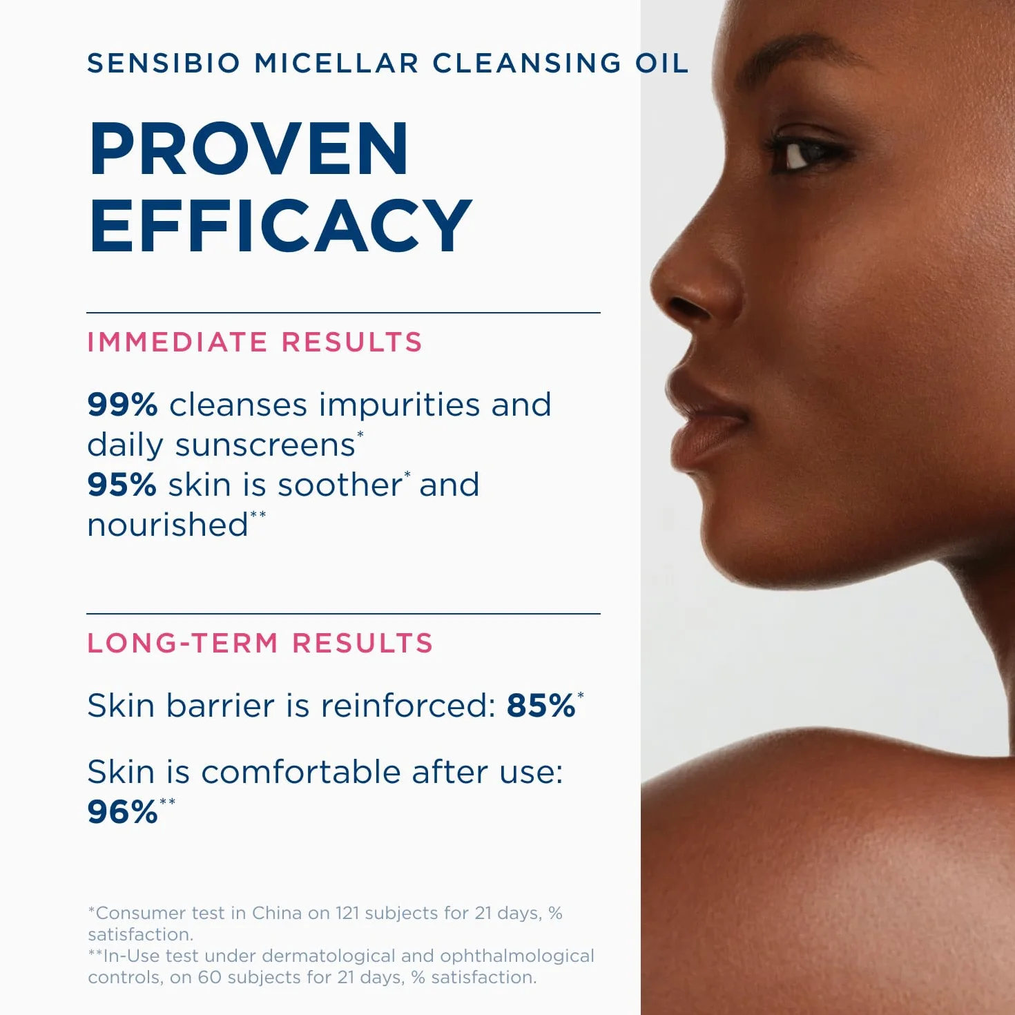 BIODERMA Sensibio Olio Micellare 150 ml - Deterge Strucca Lenisce - Rimuovi Trucco Waterproof Occhi Labbra Pelle Sensibile