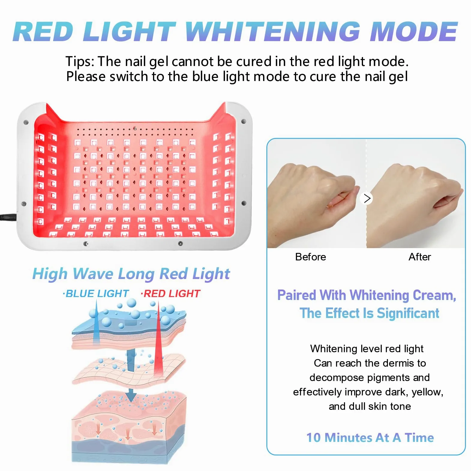 Lampada UV LED per unghie da 480 W con display LCD, asciuga unghie professionale, asciugatura gel UV con 140 perline (108 UV + 32 rossi), 4 modalità timer e touch screen, vassoio rimovibile, per gel