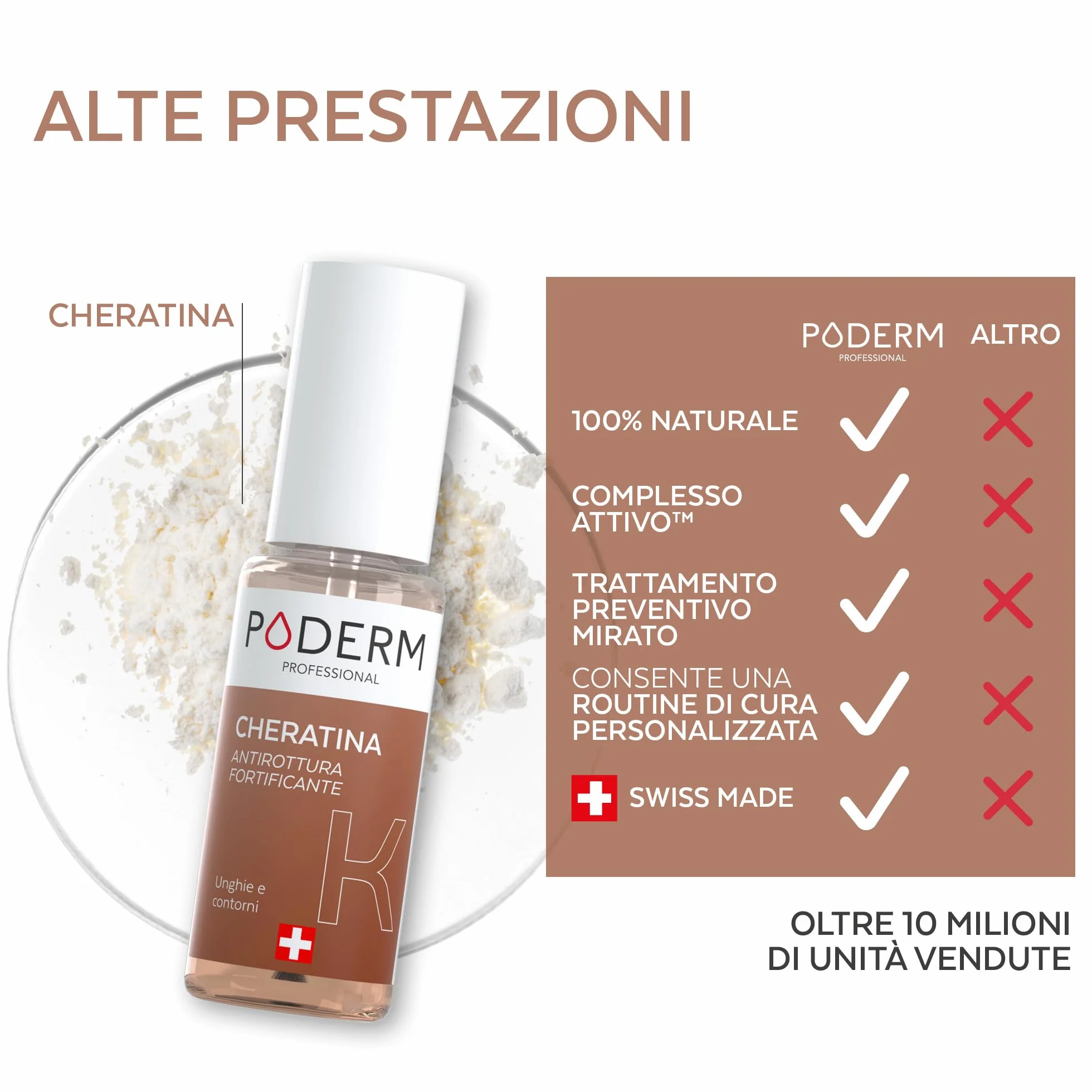 Poderm 5 in 1 Siero Booster Unghie Cheratina Trattamento Indurente per Unghie Fragili 6 ML