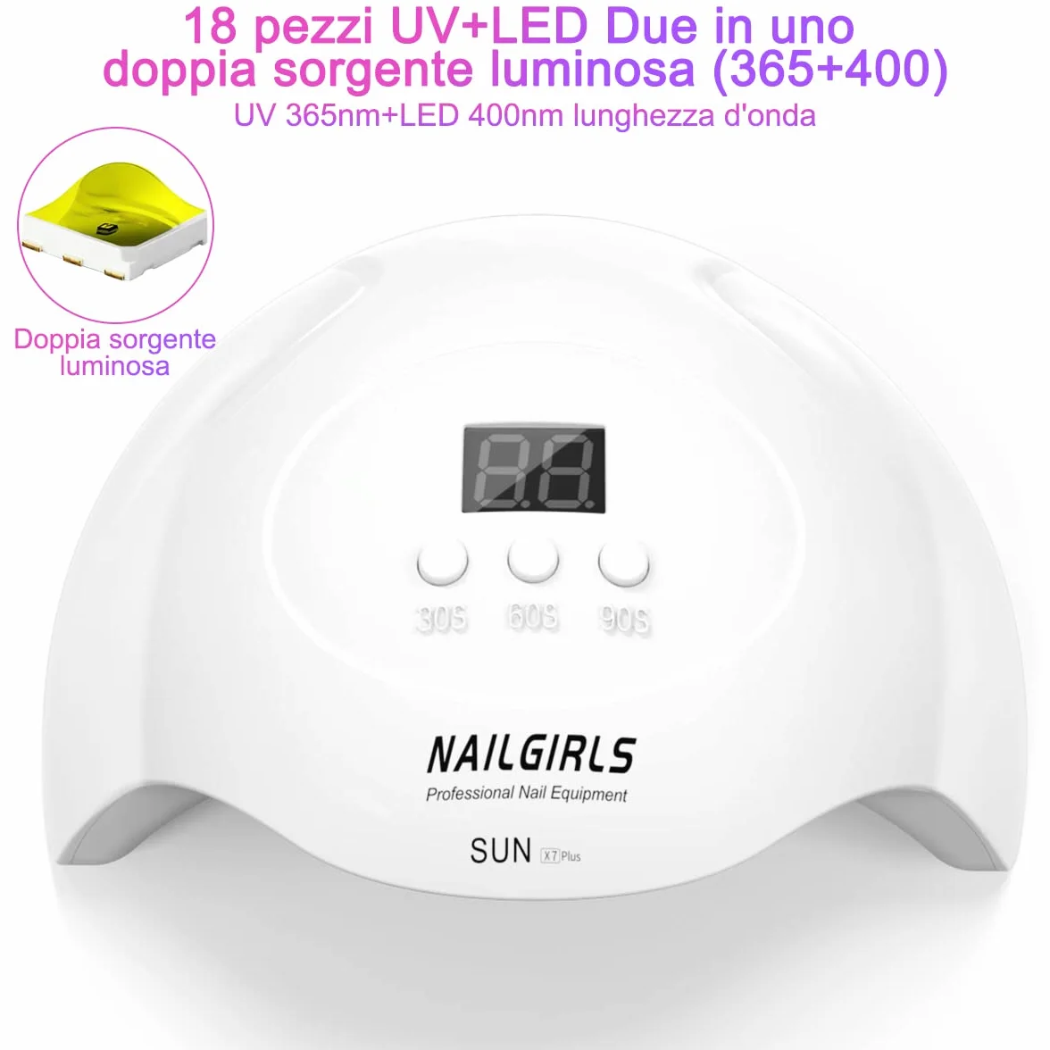 NAILGIRLS Lampada LED UV 36W Asciuga Unghie Professionale con 3 Timer e Sensori Automatici