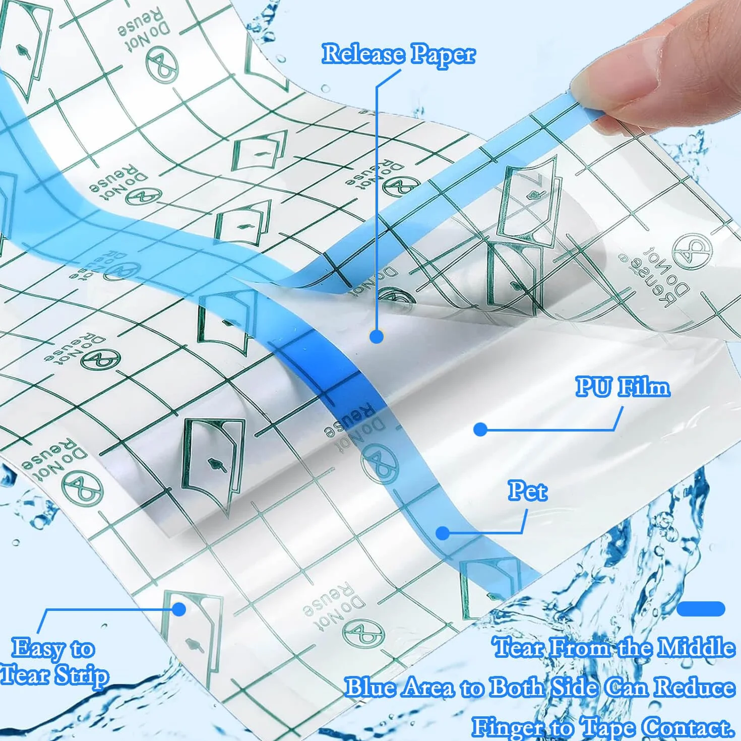 Waterproof Bandage 15cm*10m Cerotto Impermeabile(Con Forbici) Second Skin Tattoo 丨Pellicola Tatuaggi,Copri Tatuaggi Waterproo per Polsi, Spalle, Braccia, Medicazione di Ferite, Scudo Protettivo