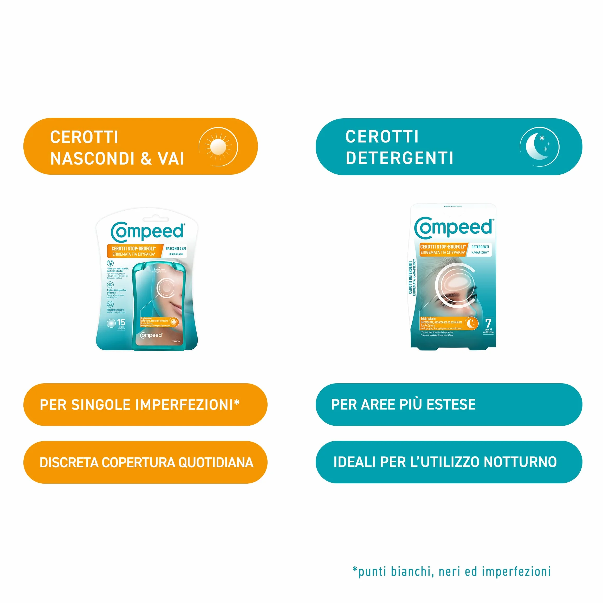 COMPEED Cerotti Stop-Brufoli Detergenti, Purificano, Esfoliano e Proteggono per imperfezioni, punti neri e piccoli brufoli, Ideali anche per l'uso notturno, 7 cerotti idrocolloidali