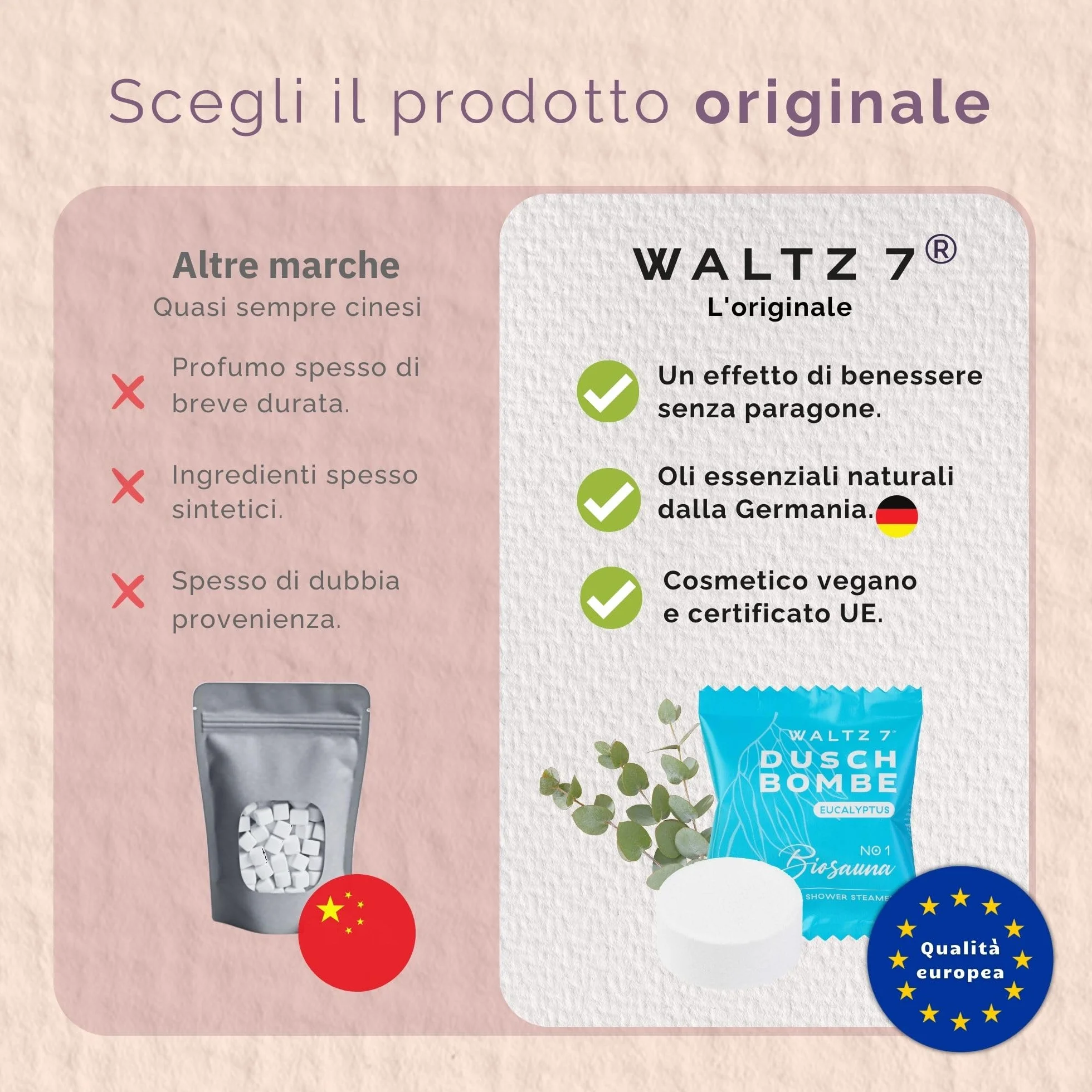 WALTZ 7 Bombe da Doccia Originali, 6 Pezzi con 6 Fragranze, Qualita dall Europa, Pastiglie da Doccia agli Oli Essenziali, Piccolo Regalo Donna, Uomo, Set Benessere per il Relax