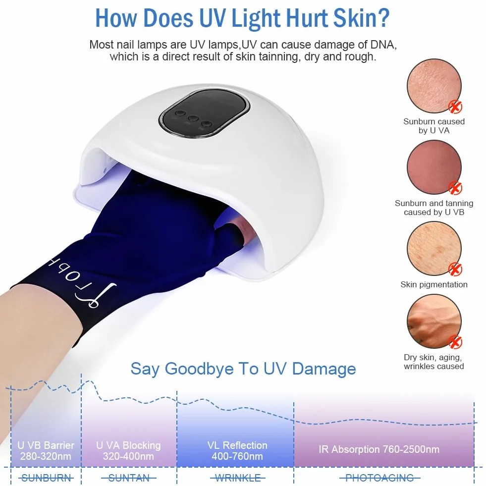 LOPHE Guanti UV per Unghie in Gel, 1 Paia UPF200+, Anti Raggi UV e UVB 999+, per Lampada per Unghie, Guanti Senza Dita per Manicure Nail Art Fai Da Te e Salone, Golf, Pesca(Nero)