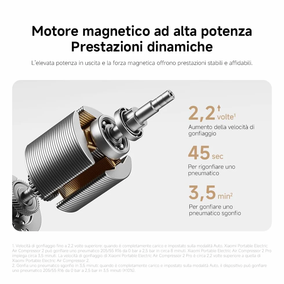 Xiaomi Portable Electric Air Compressor 2 Pro, 150 PSI, 2500 mAh, USB-C, Display Digitale